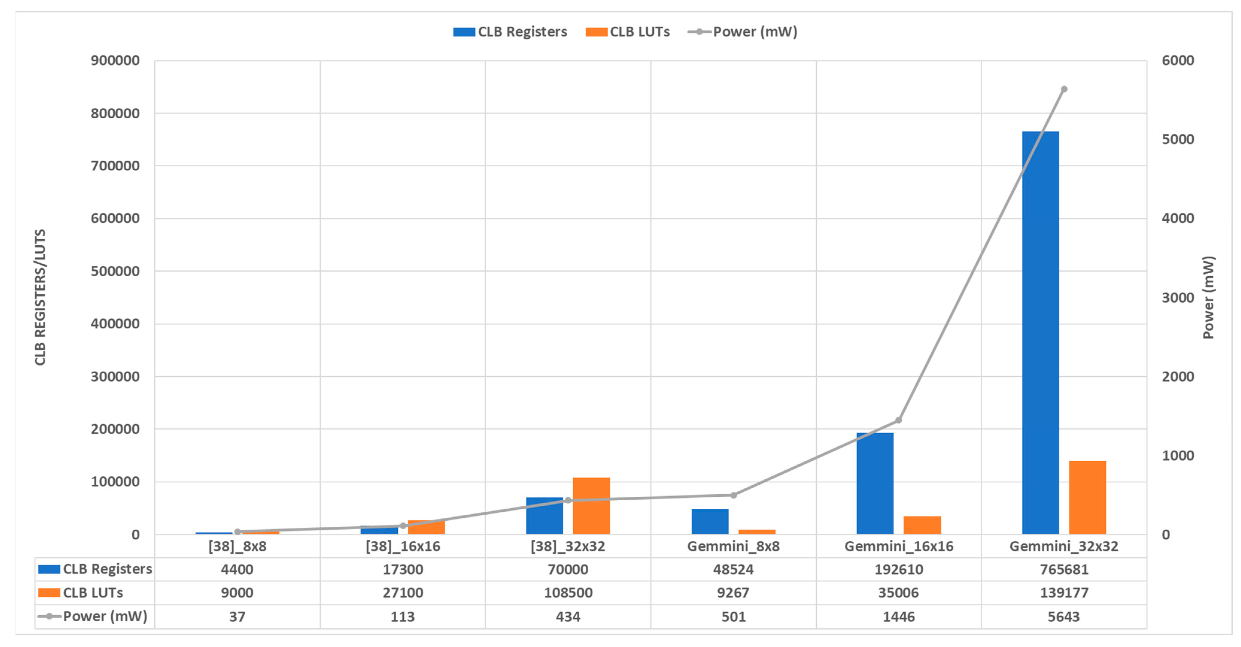 Sensors 23 02380 g017