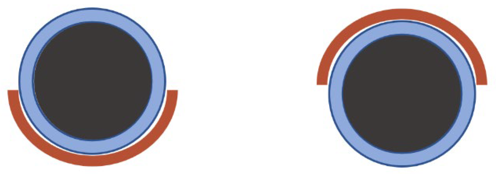 Sensors 23 02388 g009