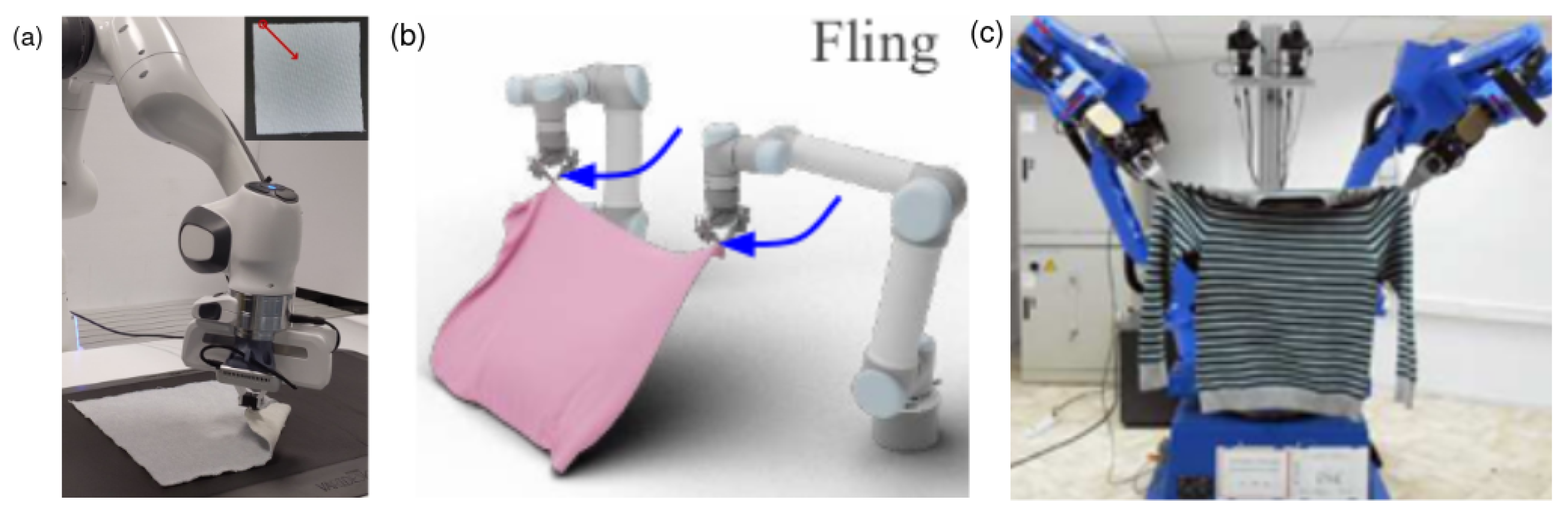 Sensors 23 02389 g005 Sensors 23 02389 g005