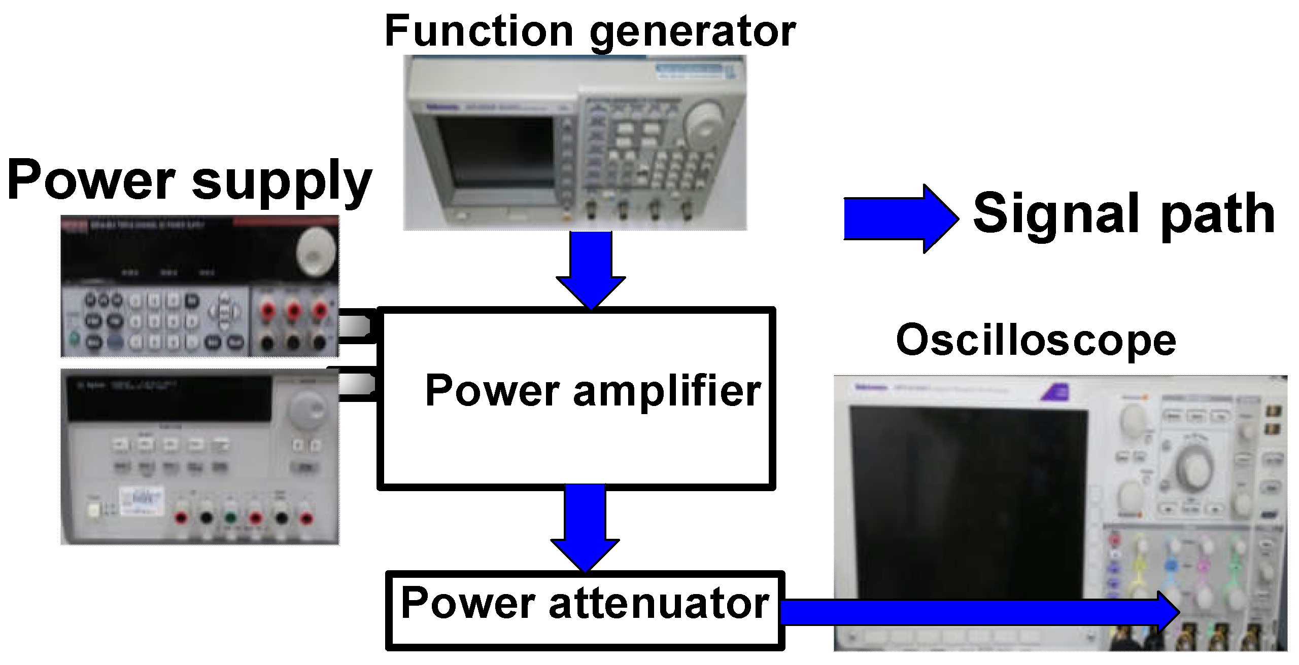 Sensors 23 02406 g005