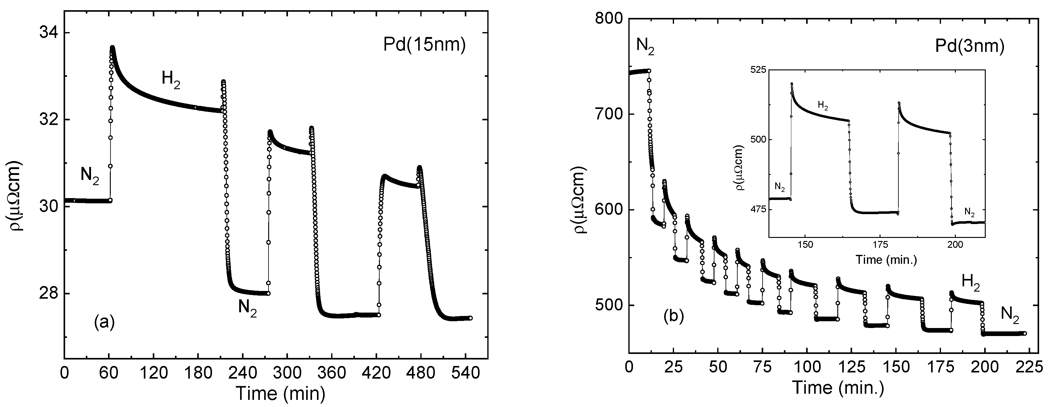 Sensors 23 02409 g004 Sensors 23 02409 g004