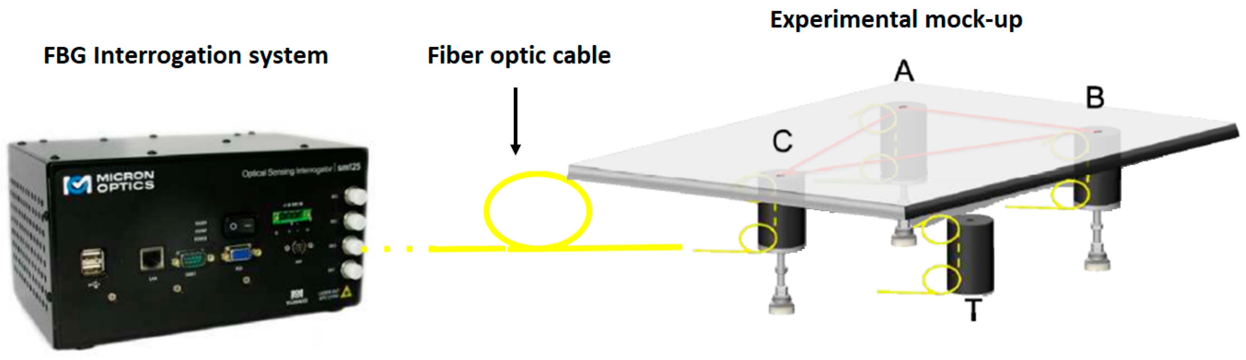 Sensors 23 02417 g007 Sensors 23 02417 g007