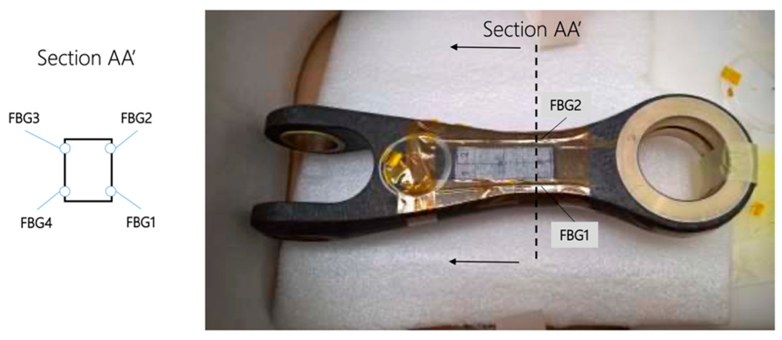 Sensors 23 02417 g021 Sensors 23 02417 g021