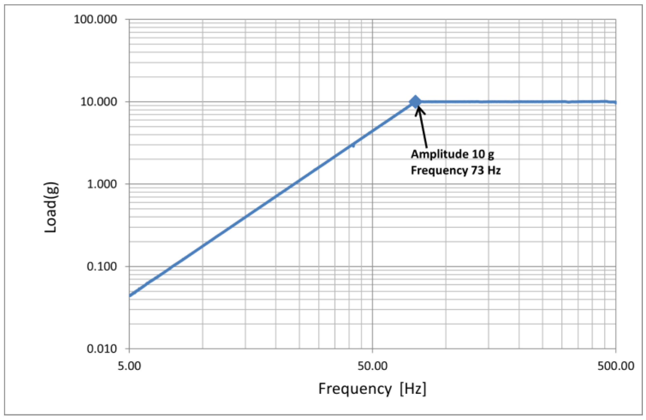 Sensors 23 02417 g023 Sensors 23 02417 g023