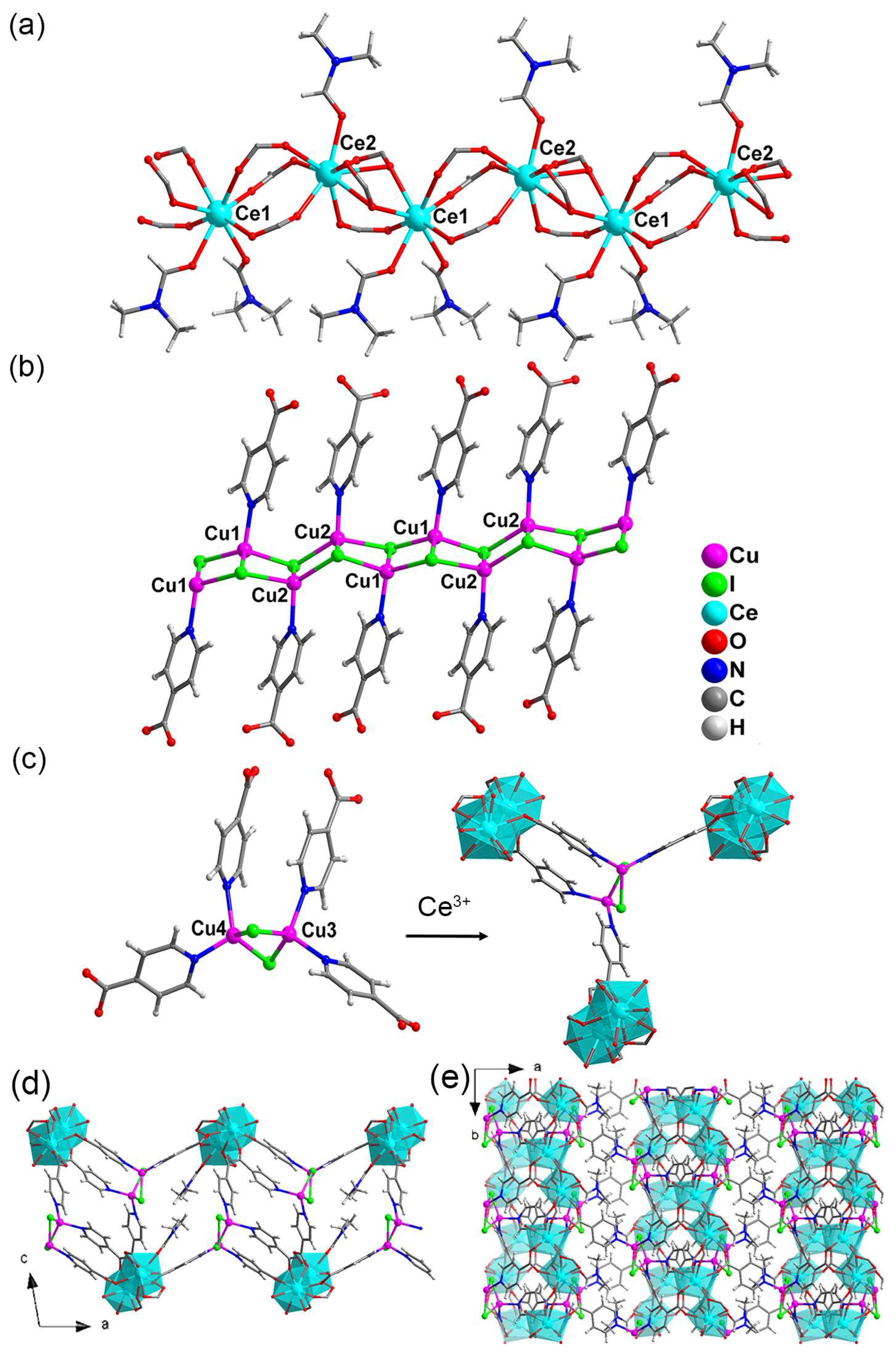 Sensors 23 02420 g001 Sensors 23 02420 g001