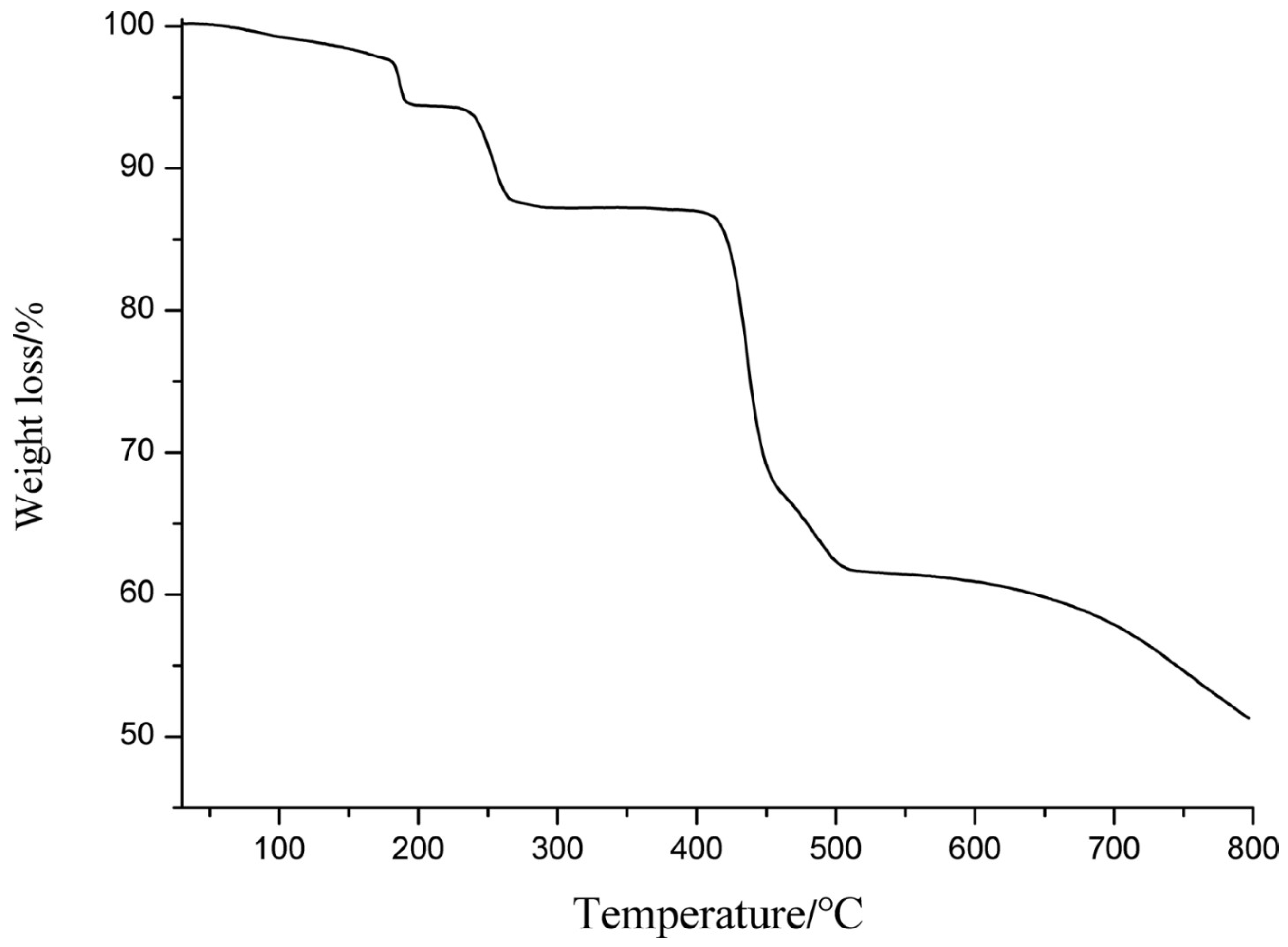Sensors 23 02420 g003 Sensors 23 02420 g003