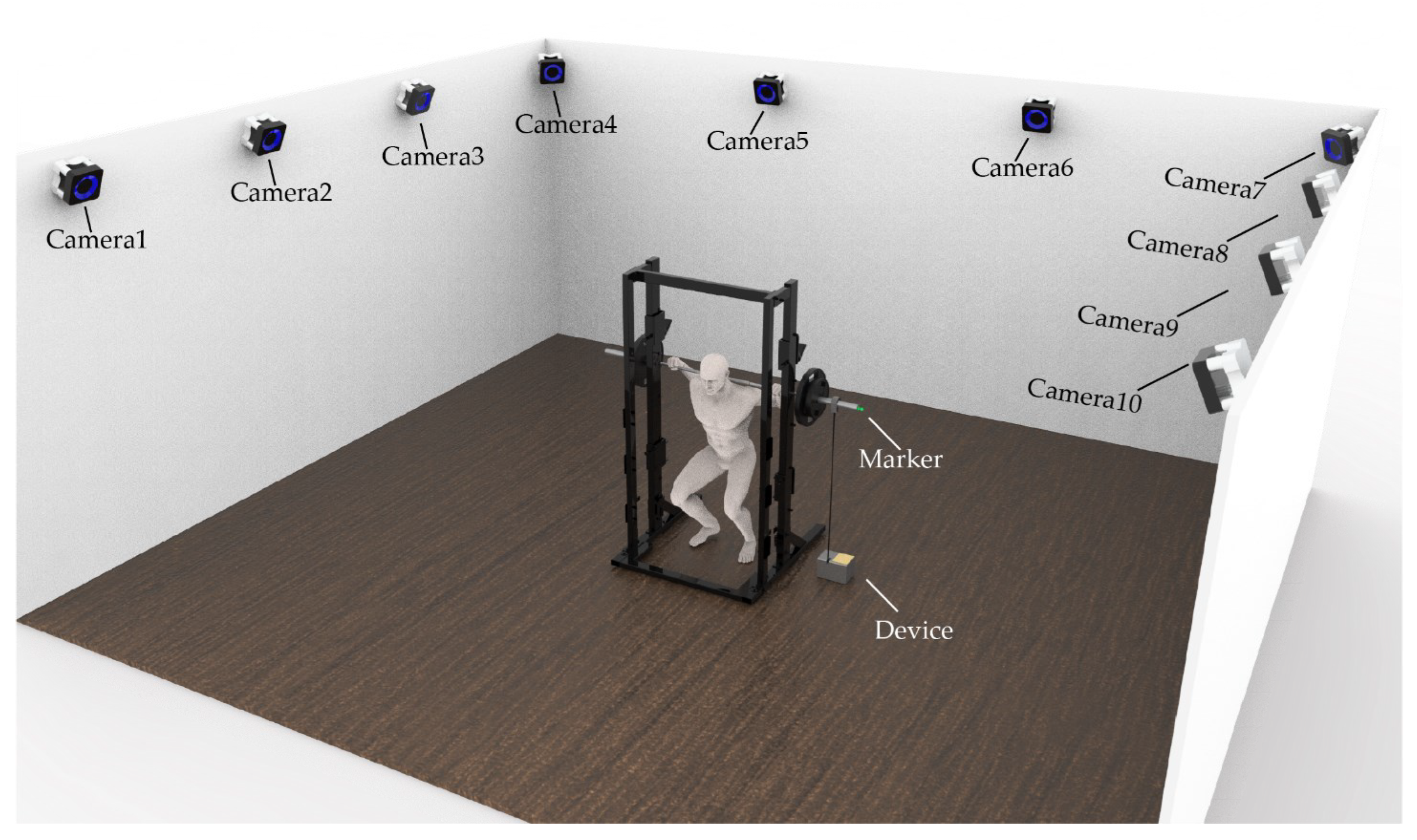 Sensors 23 02435 g006