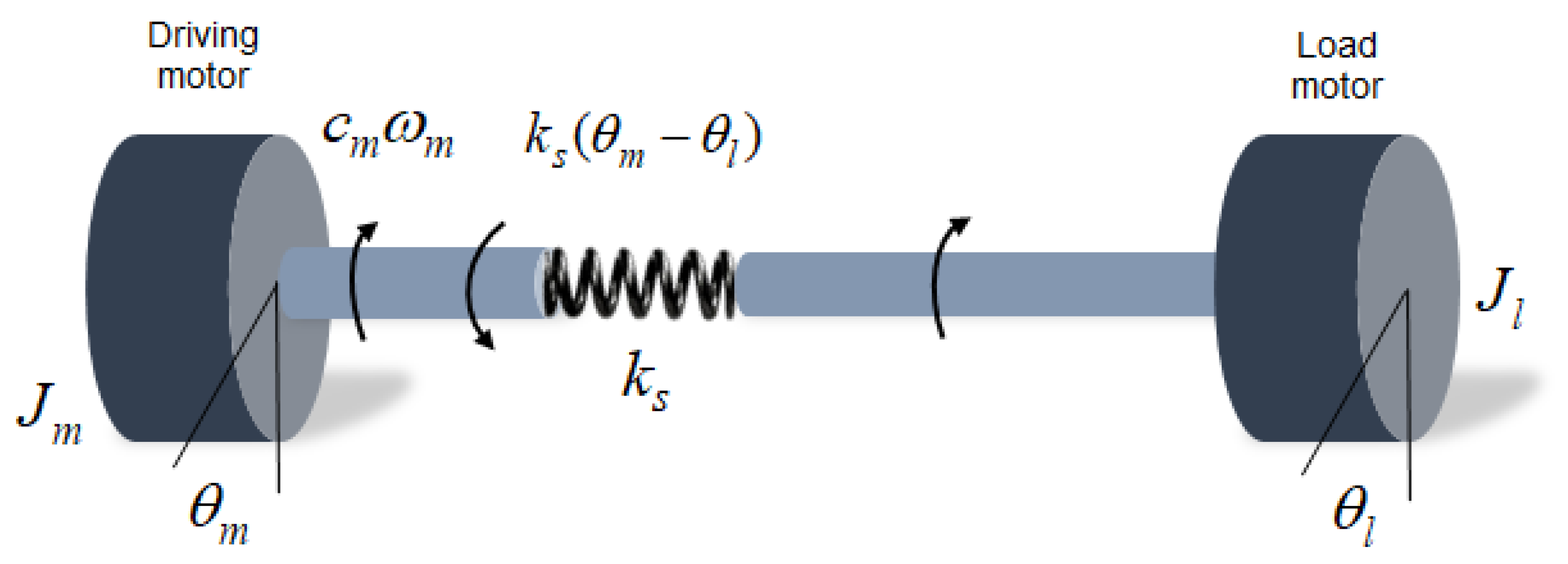 Sensors 23 02437 g002