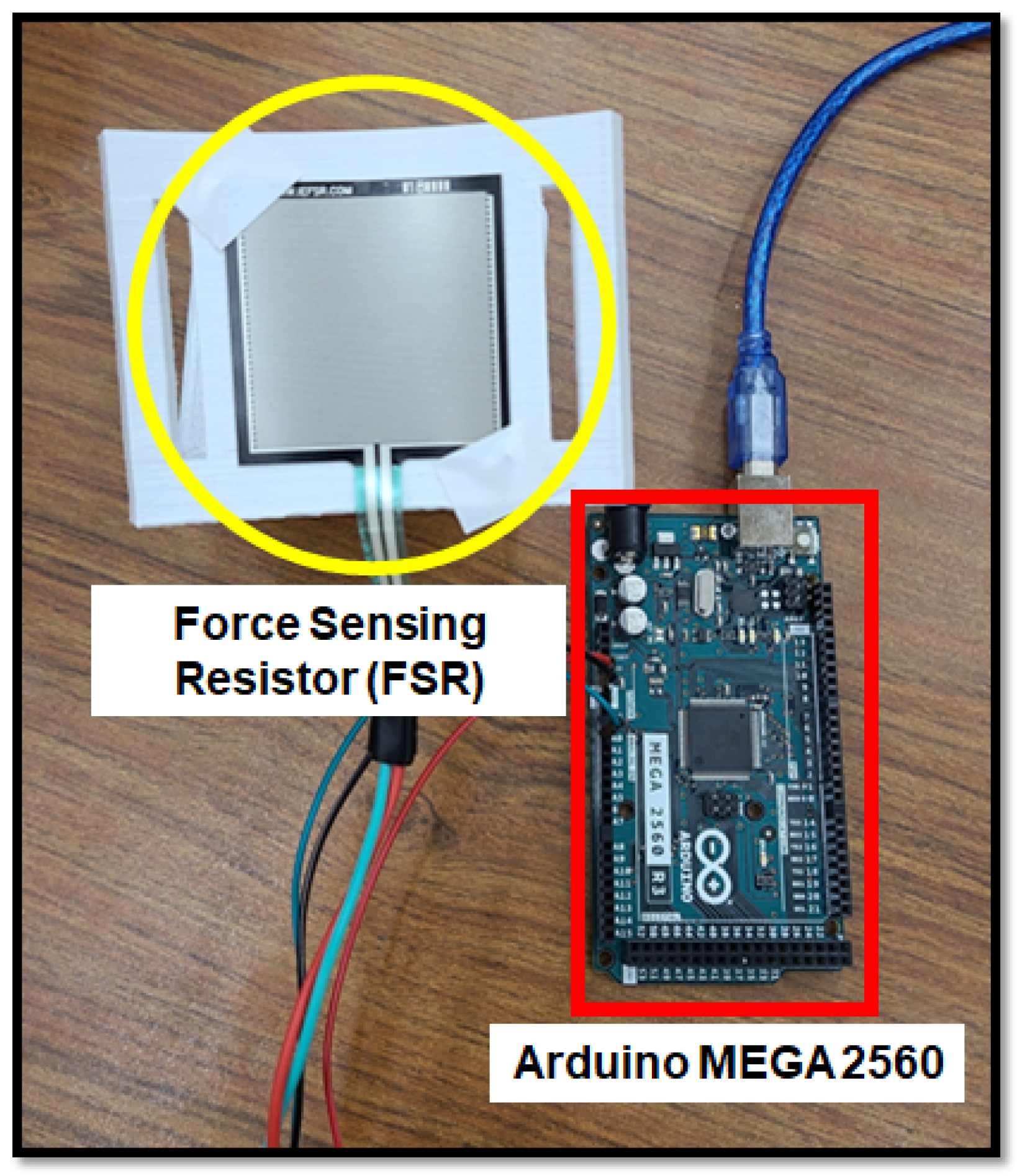Sensors 23 02460 g005 Sensors 23 02460 g005