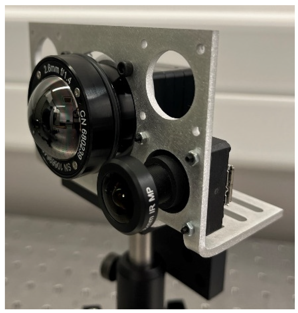 Sensors 23 02470 g005