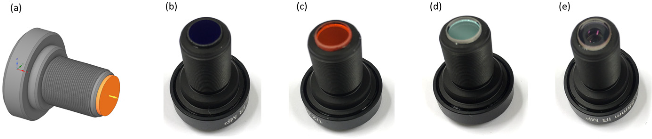 Sensors 23 02470 g006