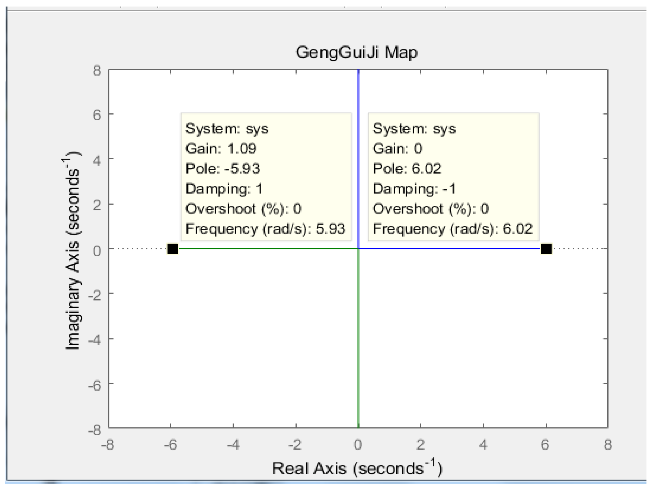 Sensors 23 02489 g007
