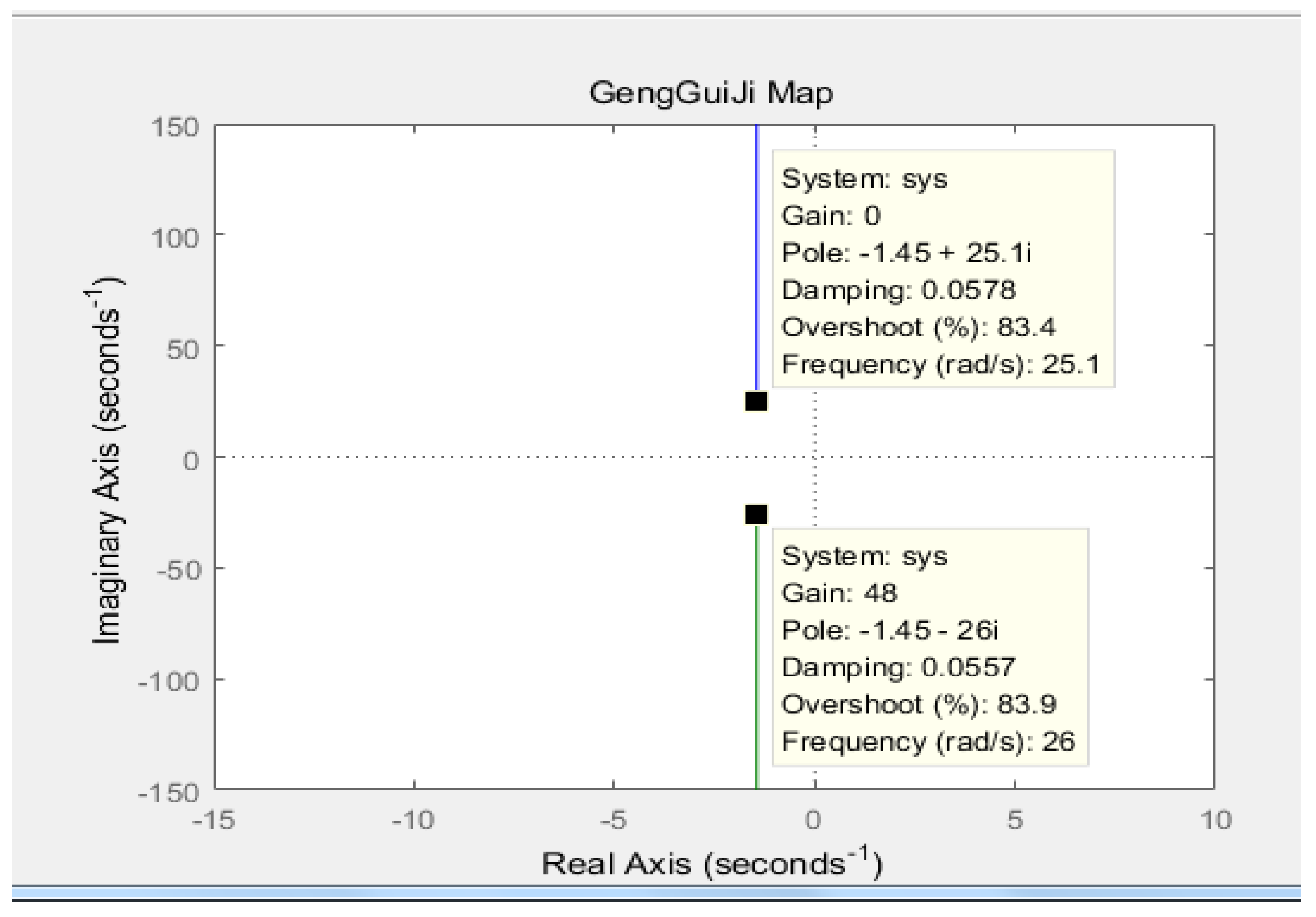 Sensors 23 02489 g009