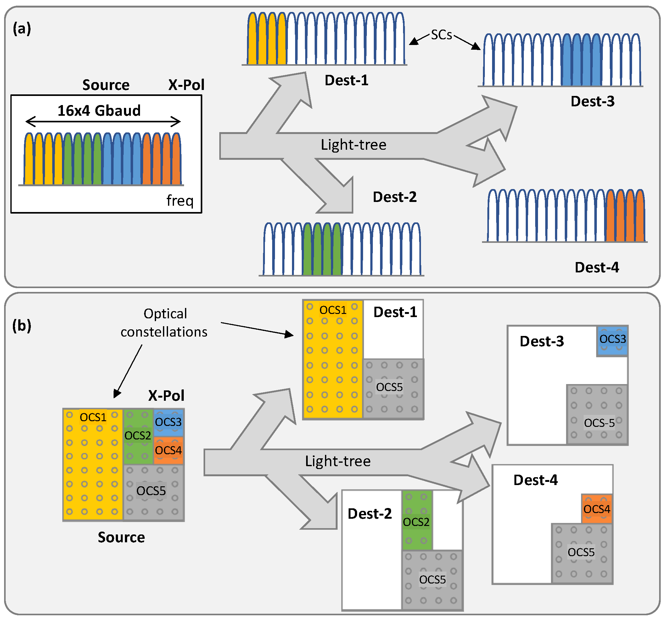 Sensors 23 02500 g002 Sensors 23 02500 g002