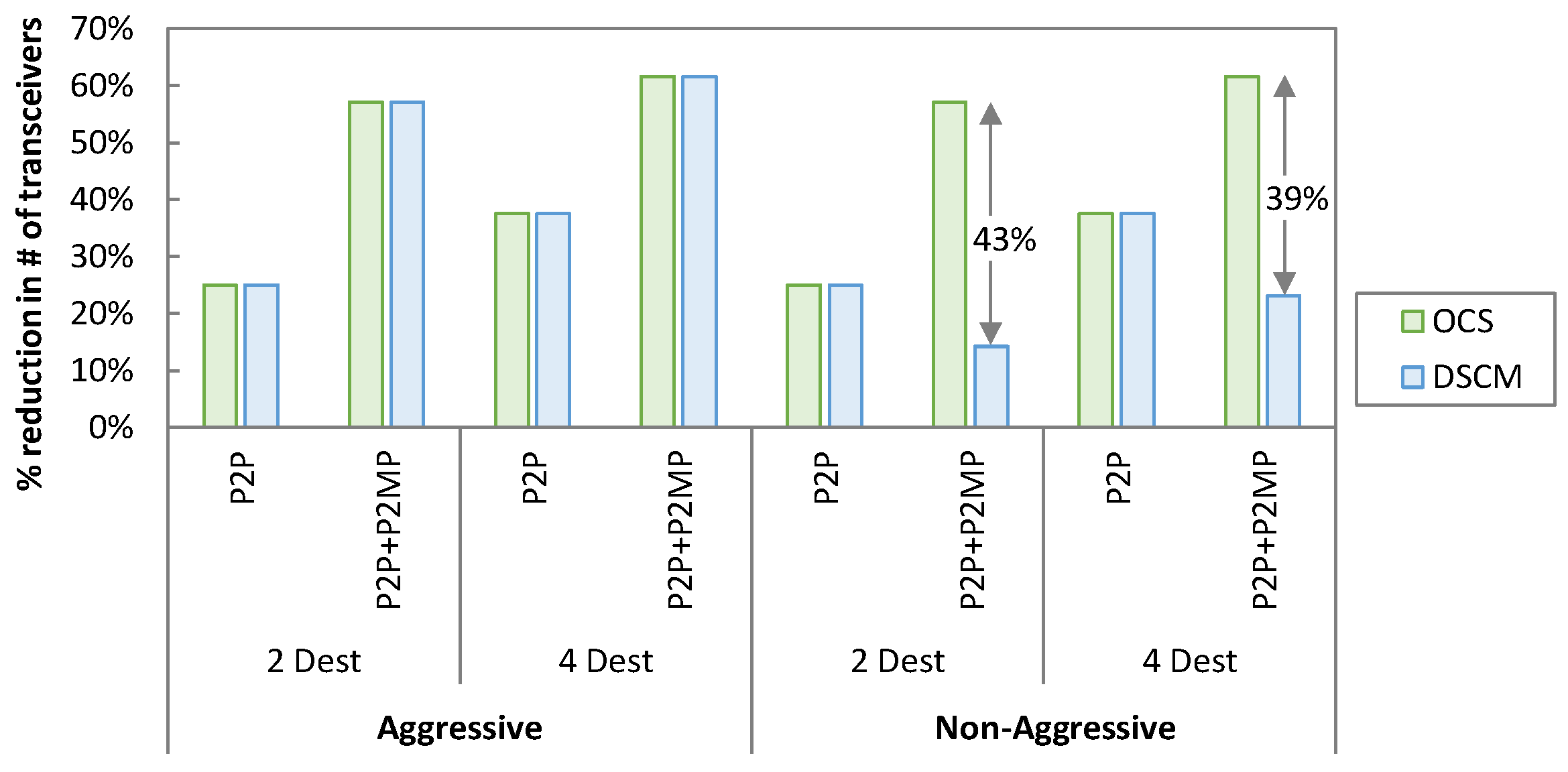Sensors 23 02500 g010 Sensors 23 02500 g010