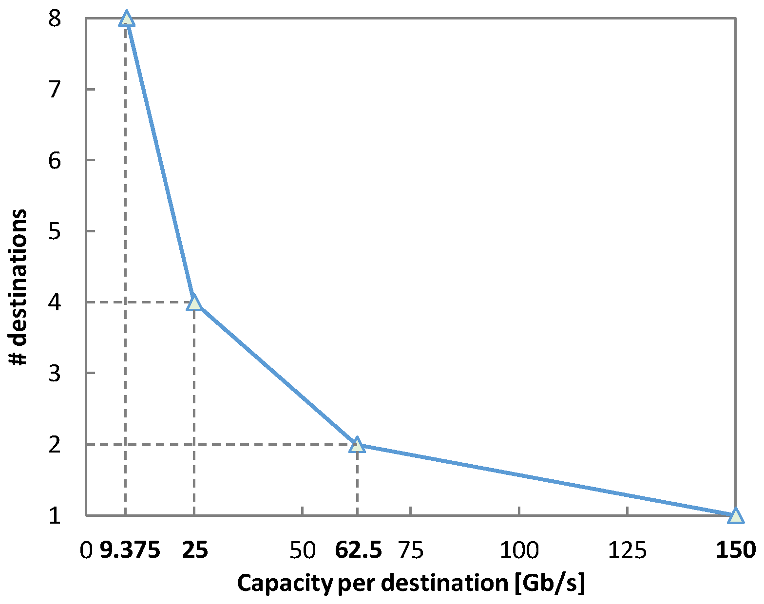 Sensors 23 02500 g014 Sensors 23 02500 g014