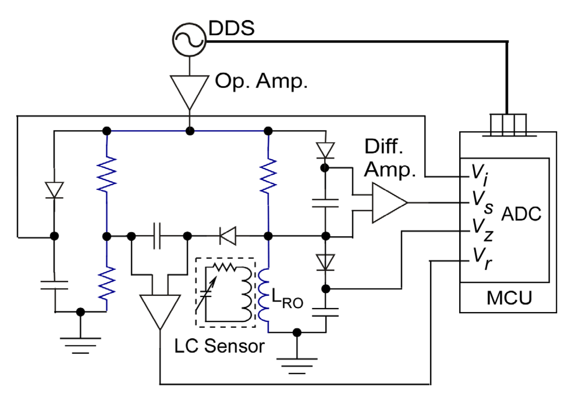 Sensors 23 02525 g006 Sensors 23 02525 g006