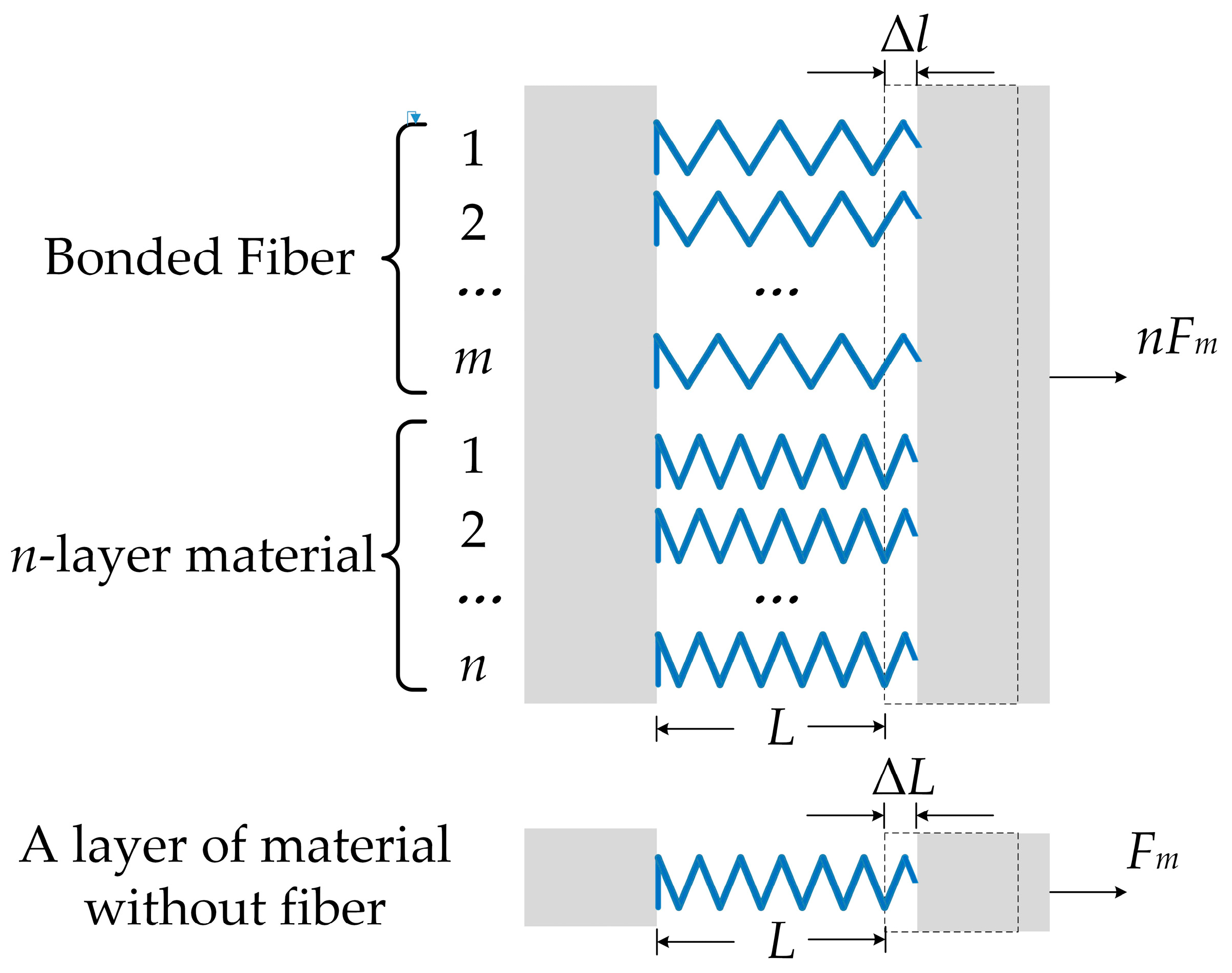 Sensors 23 02530 g003 Sensors 23 02530 g003