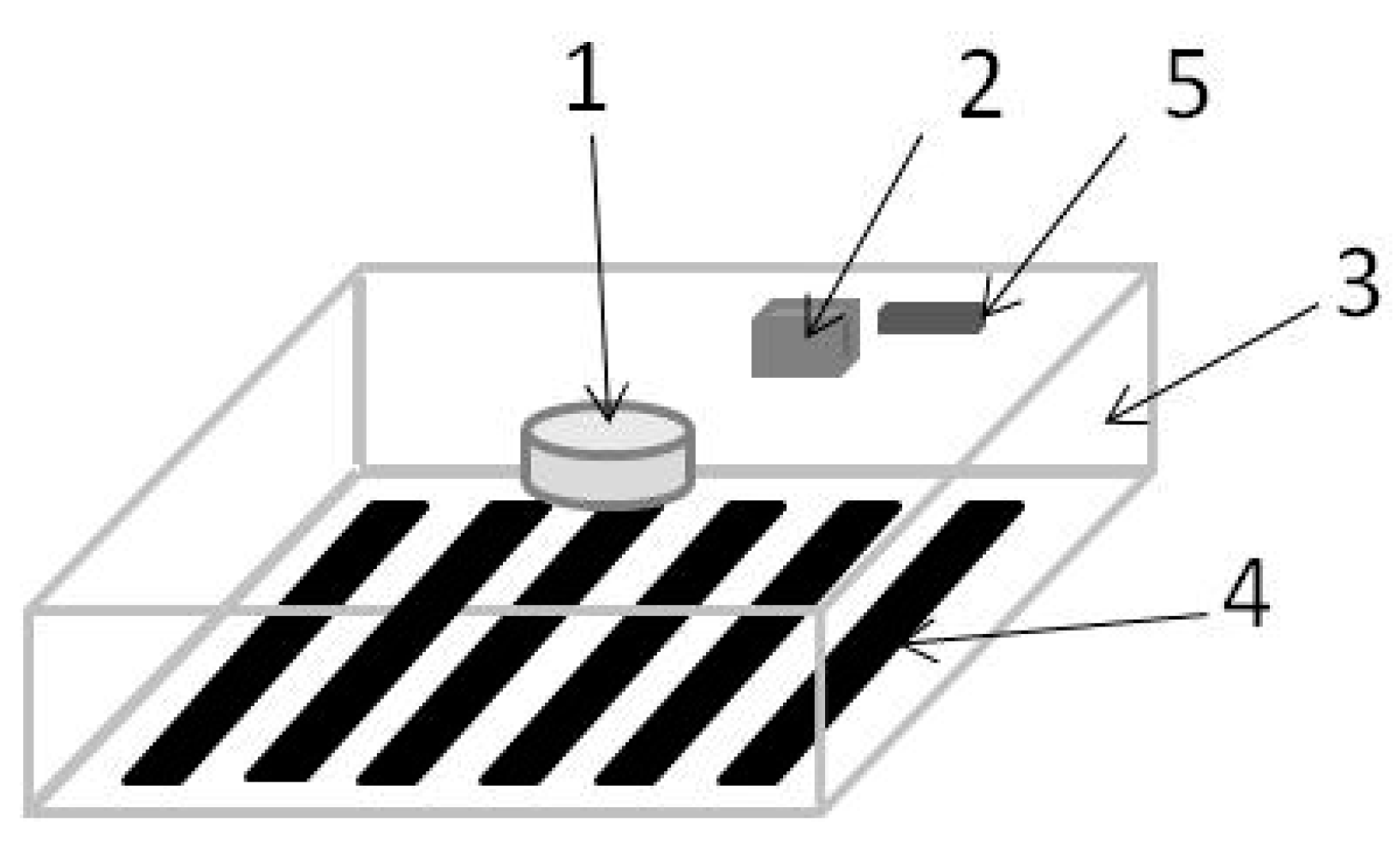 Sensors 23 02558 g005 Sensors 23 02558 g005