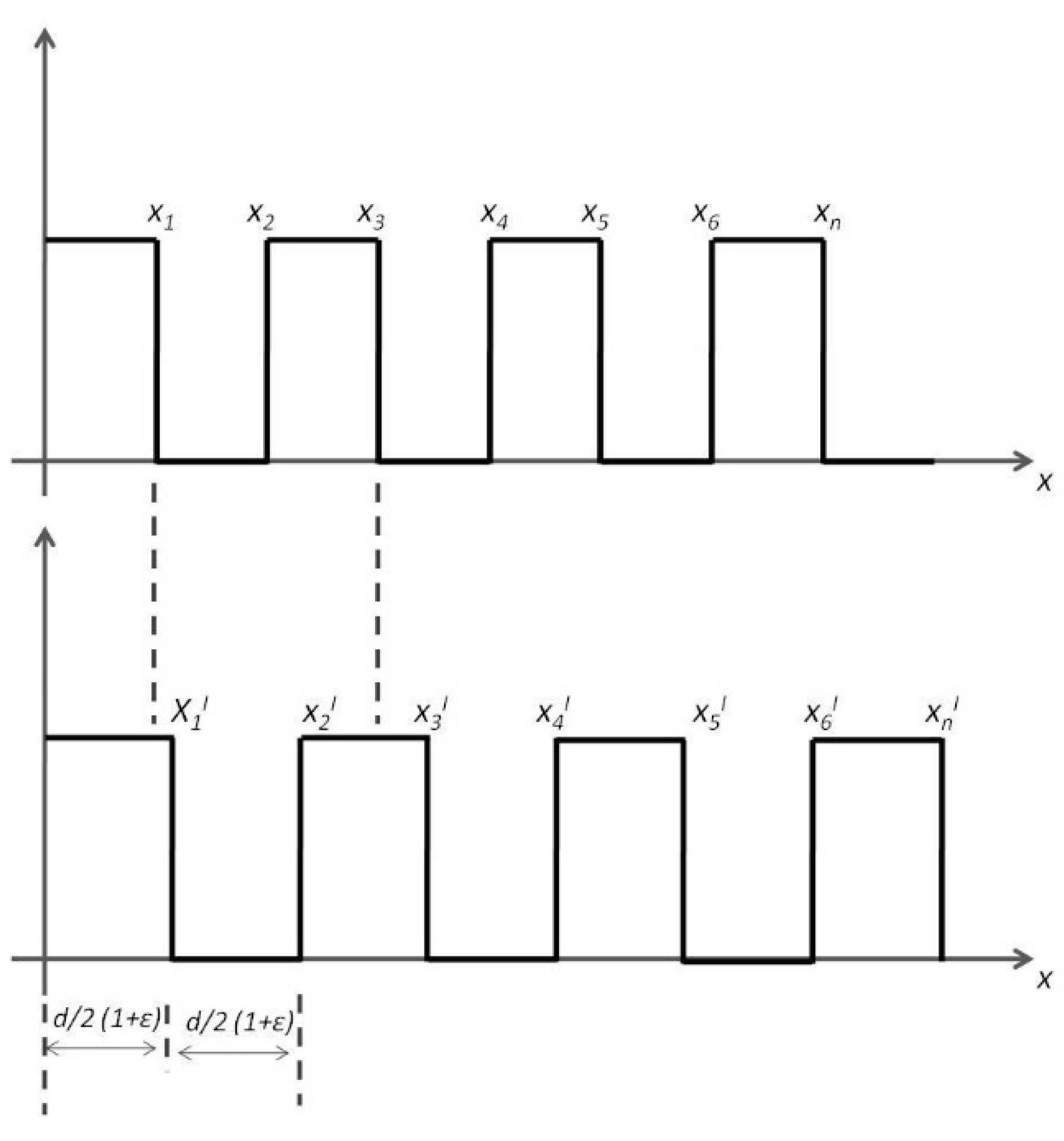 Sensors 23 02558 g007 Sensors 23 02558 g007