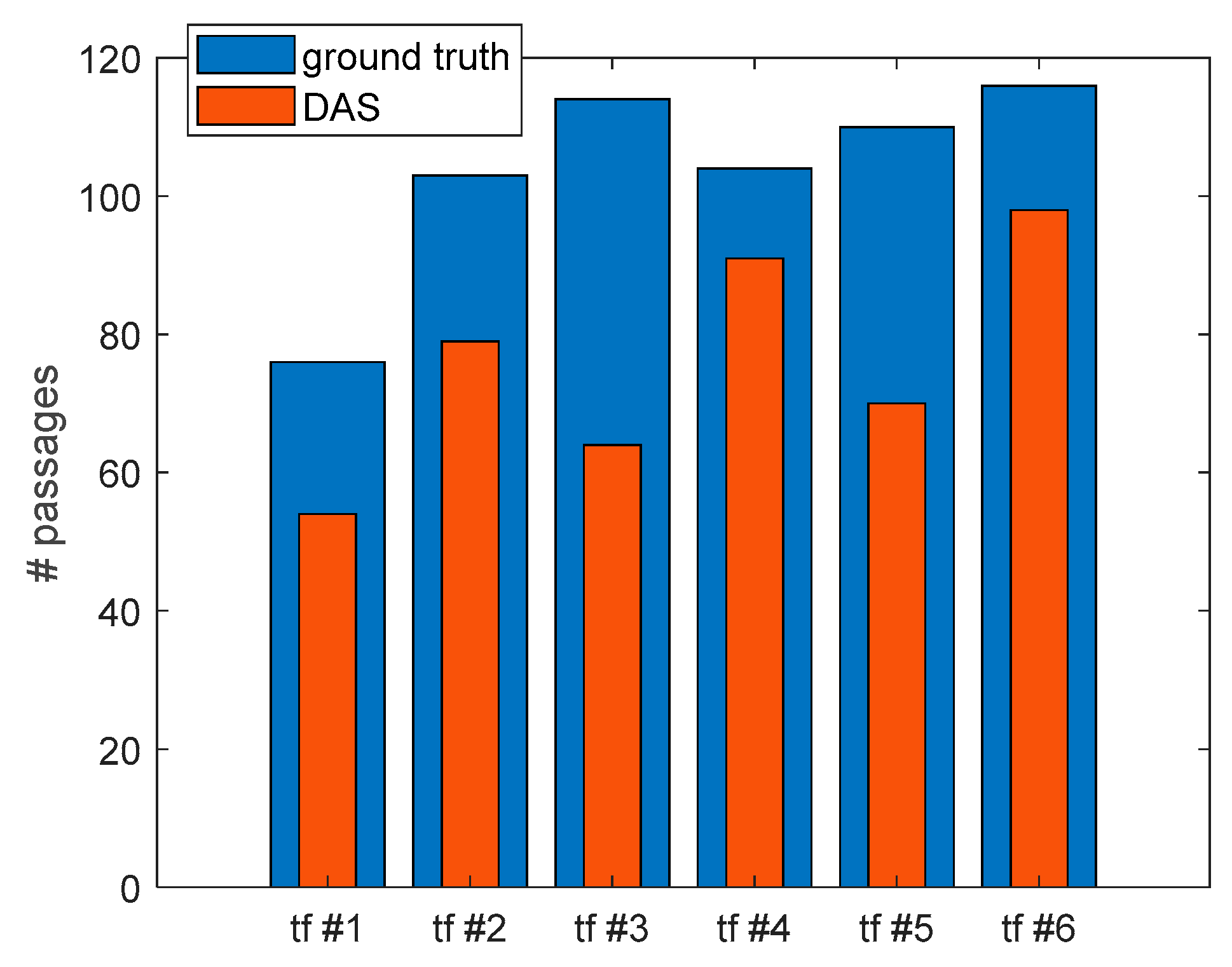 Sensors 23 02558 g017 Sensors 23 02558 g017