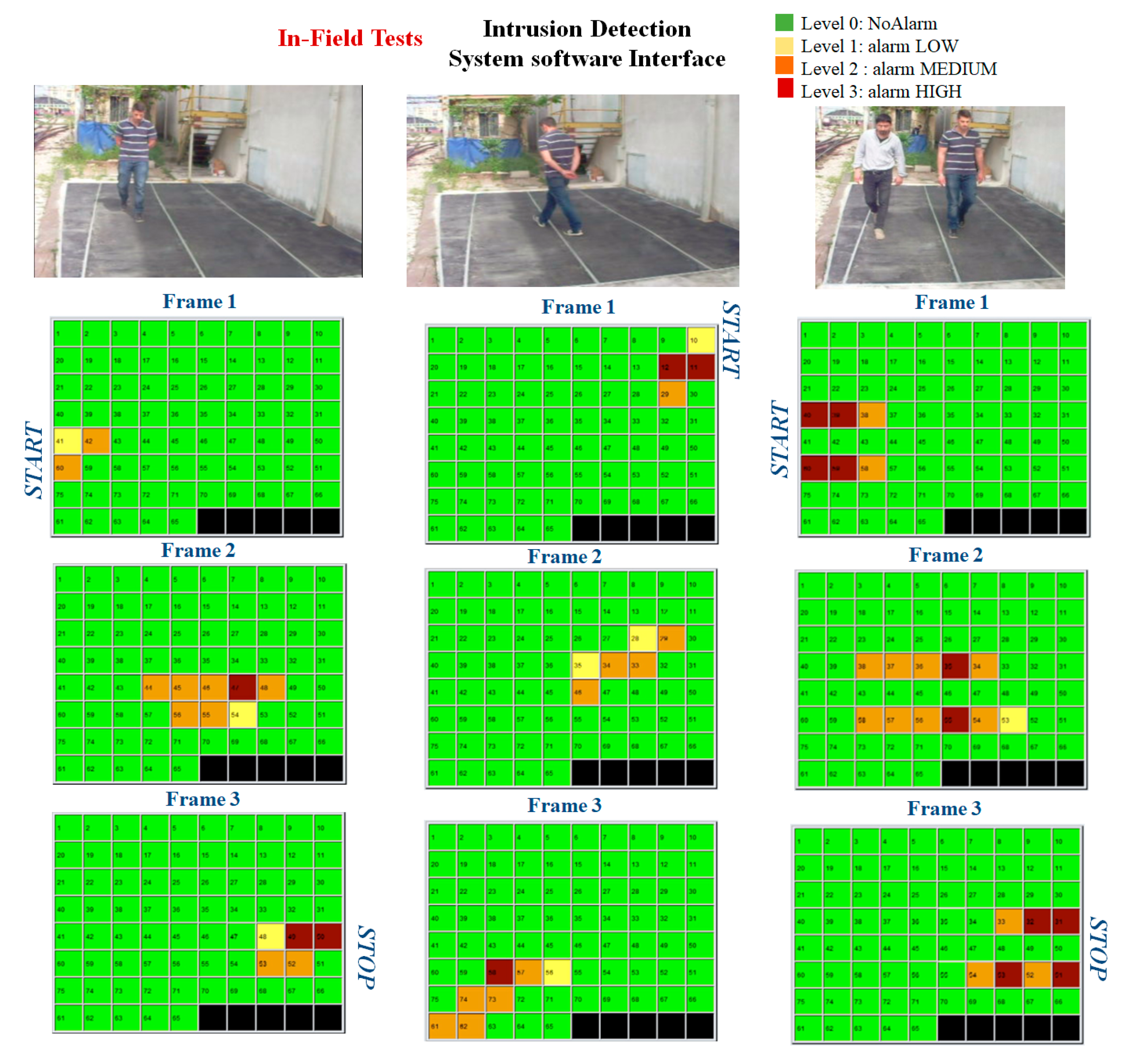 Sensors 23 02558 g022 Sensors 23 02558 g022