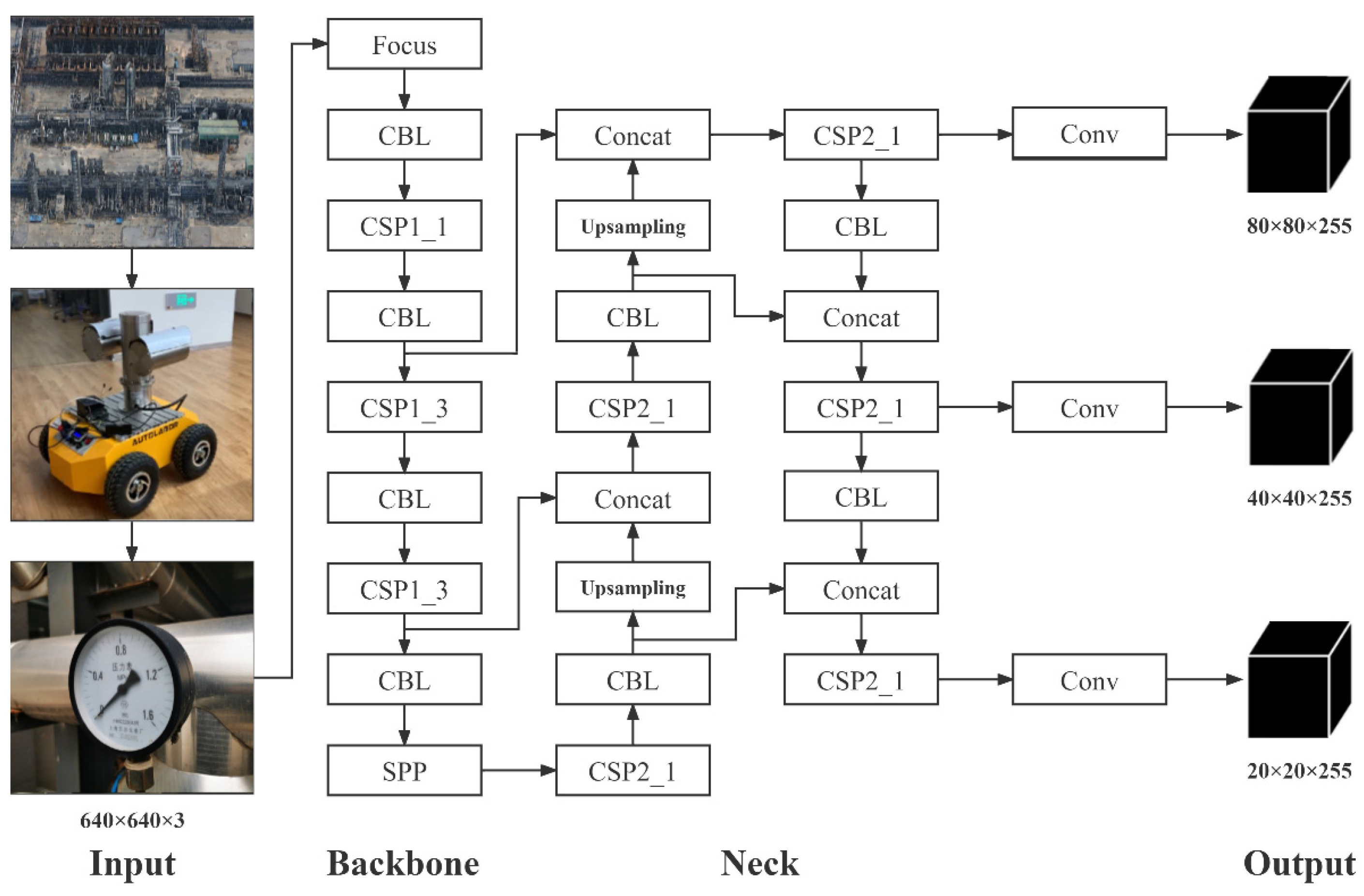 Sensors 23 02562 g001