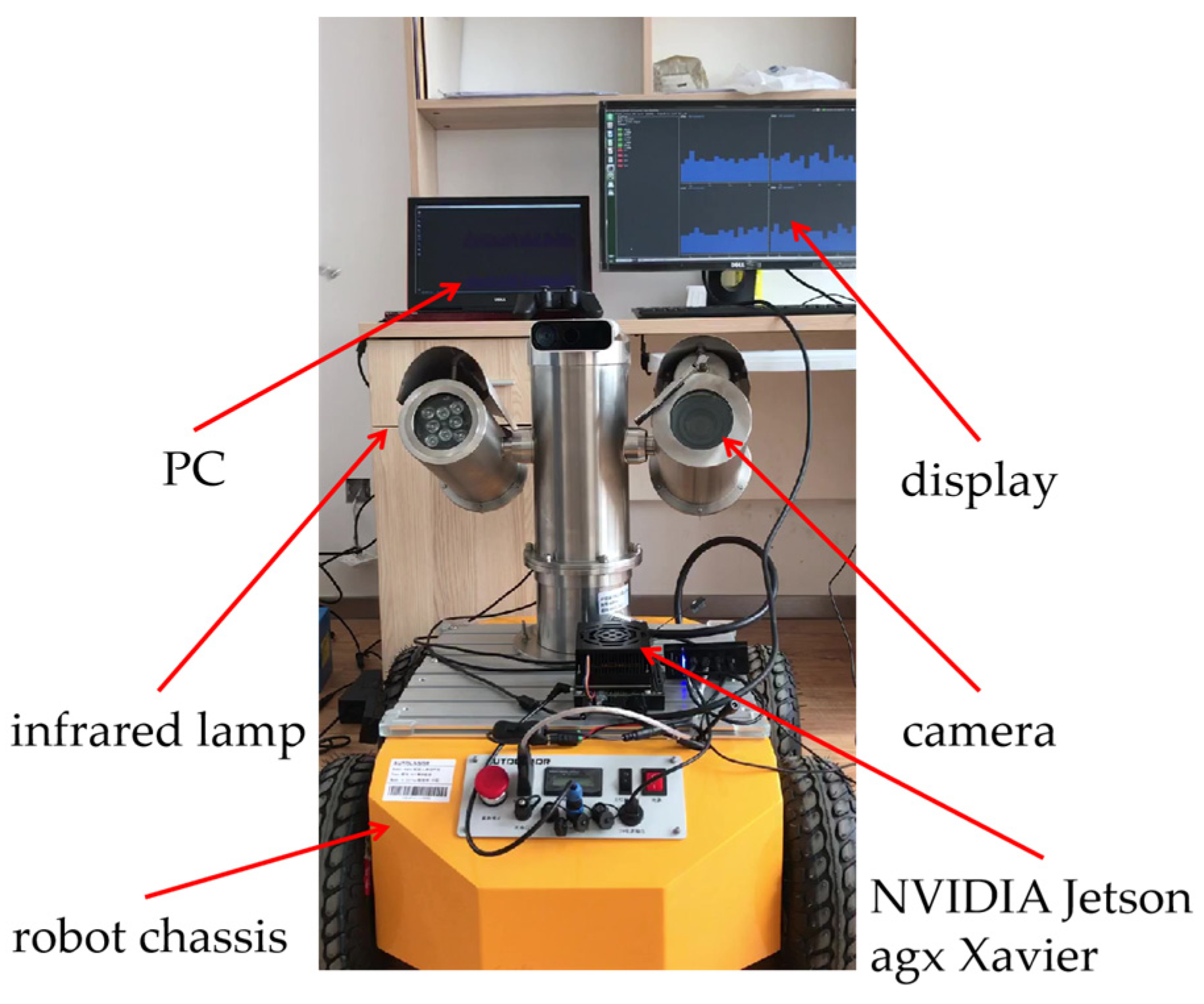 Sensors 23 02562 g016