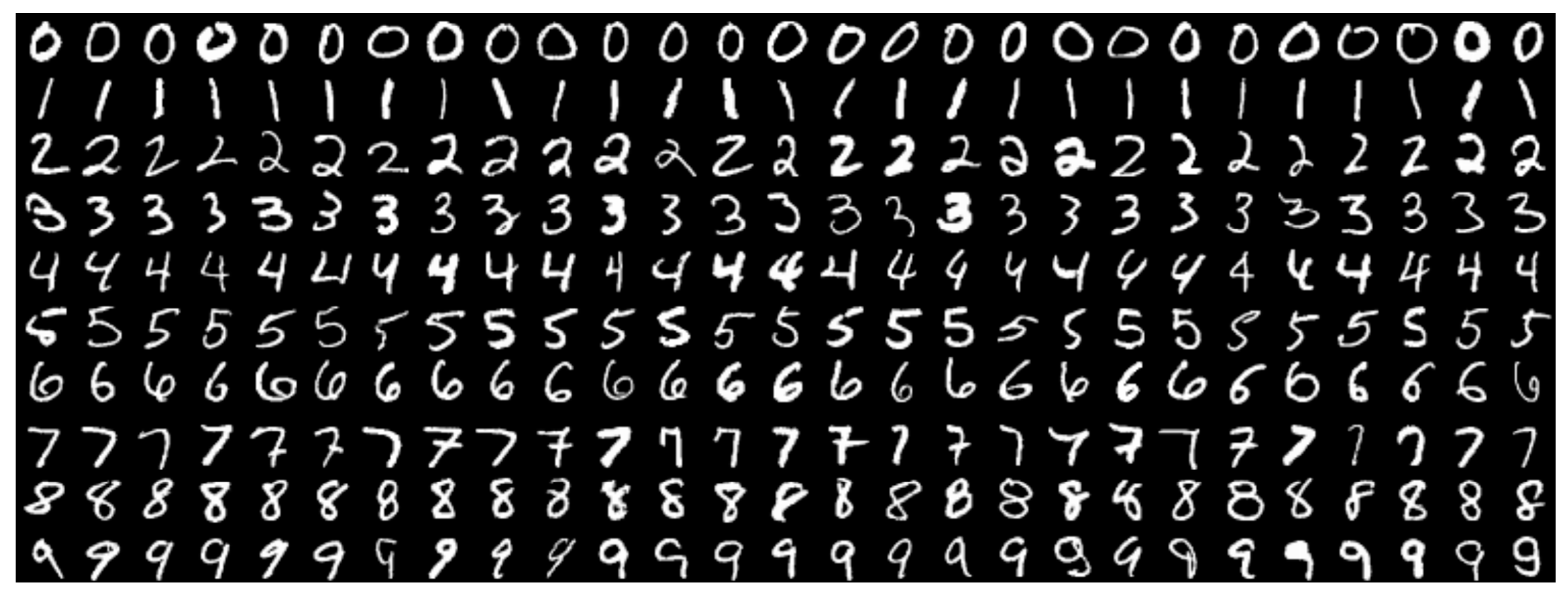 Sensors 23 02576 g003 Sensors 23 02576 g003