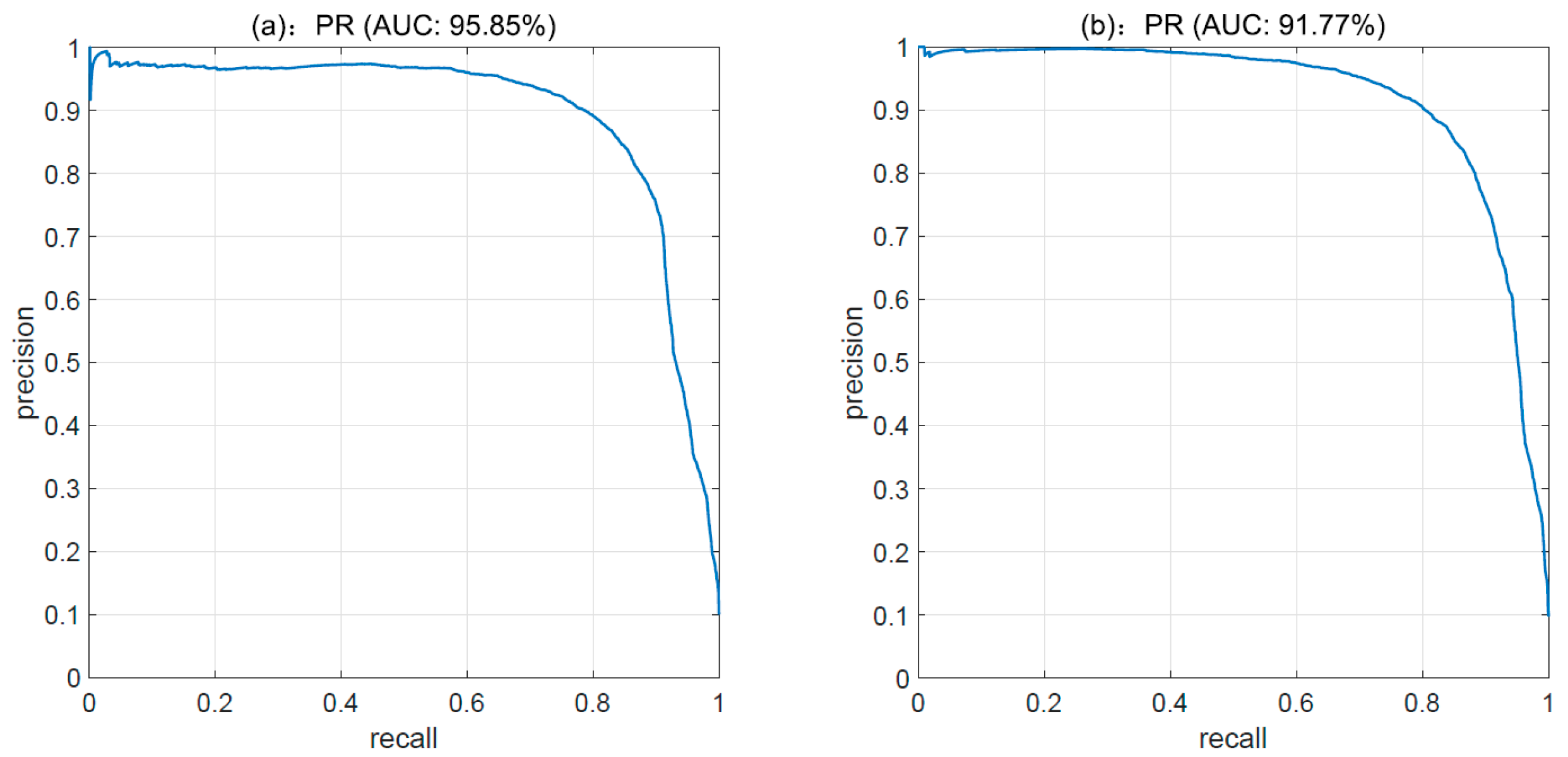 Sensors 23 02576 g007 Sensors 23 02576 g007