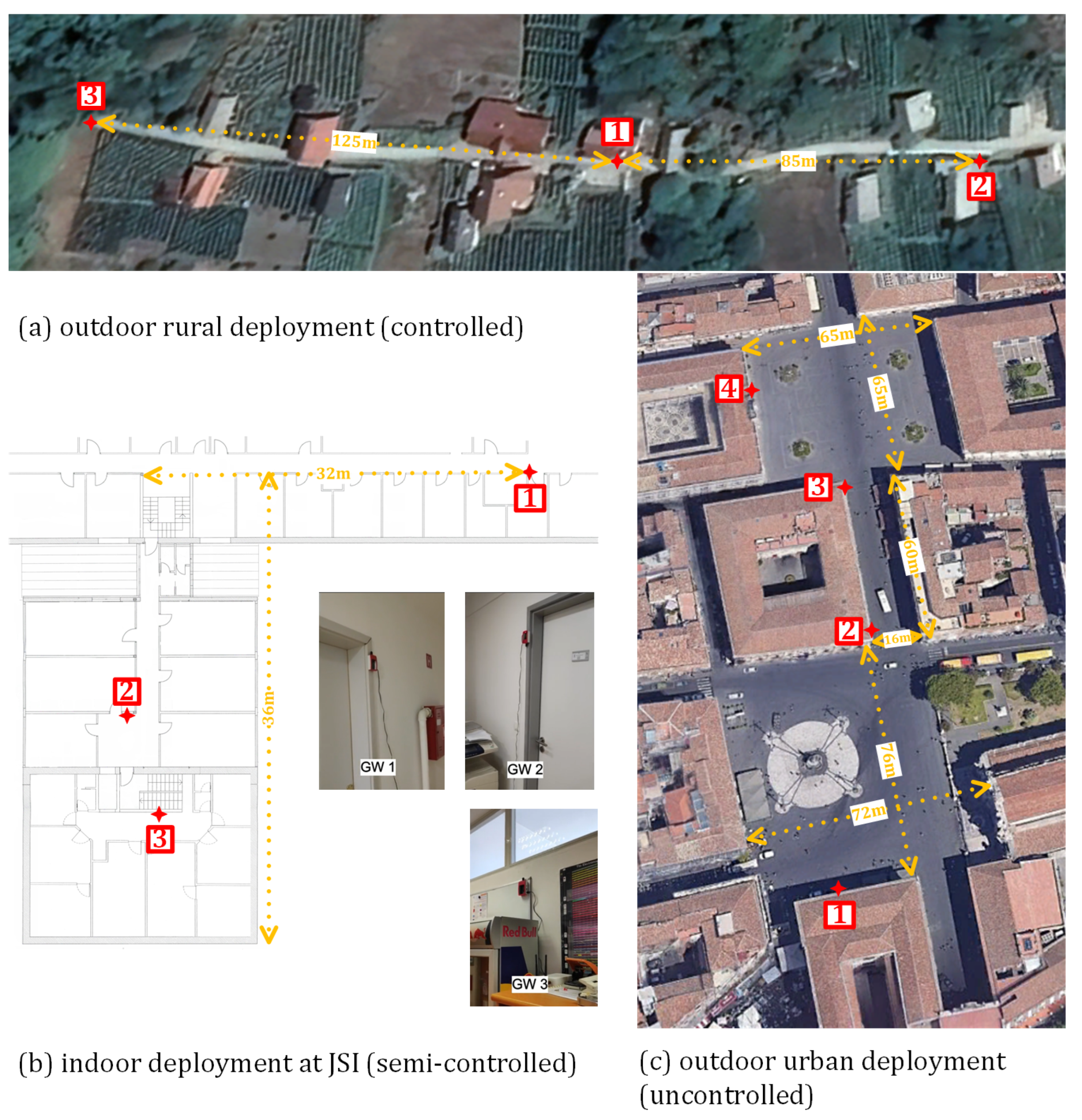 Sensors 23 02588 g006 Sensors 23 02588 g006