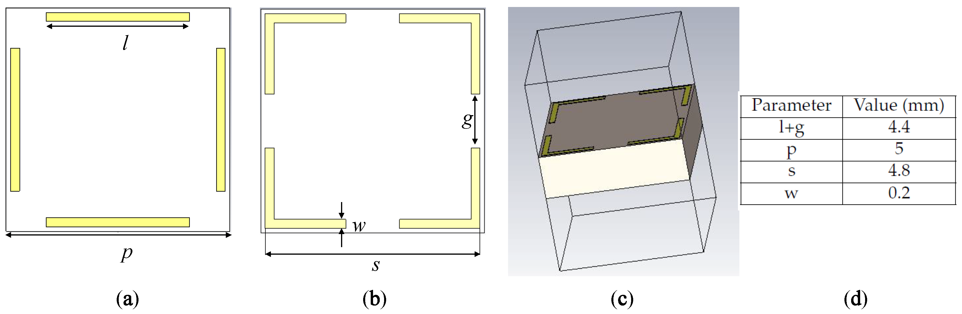 Sensors 23 02590 g001 Sensors 23 02590 g001