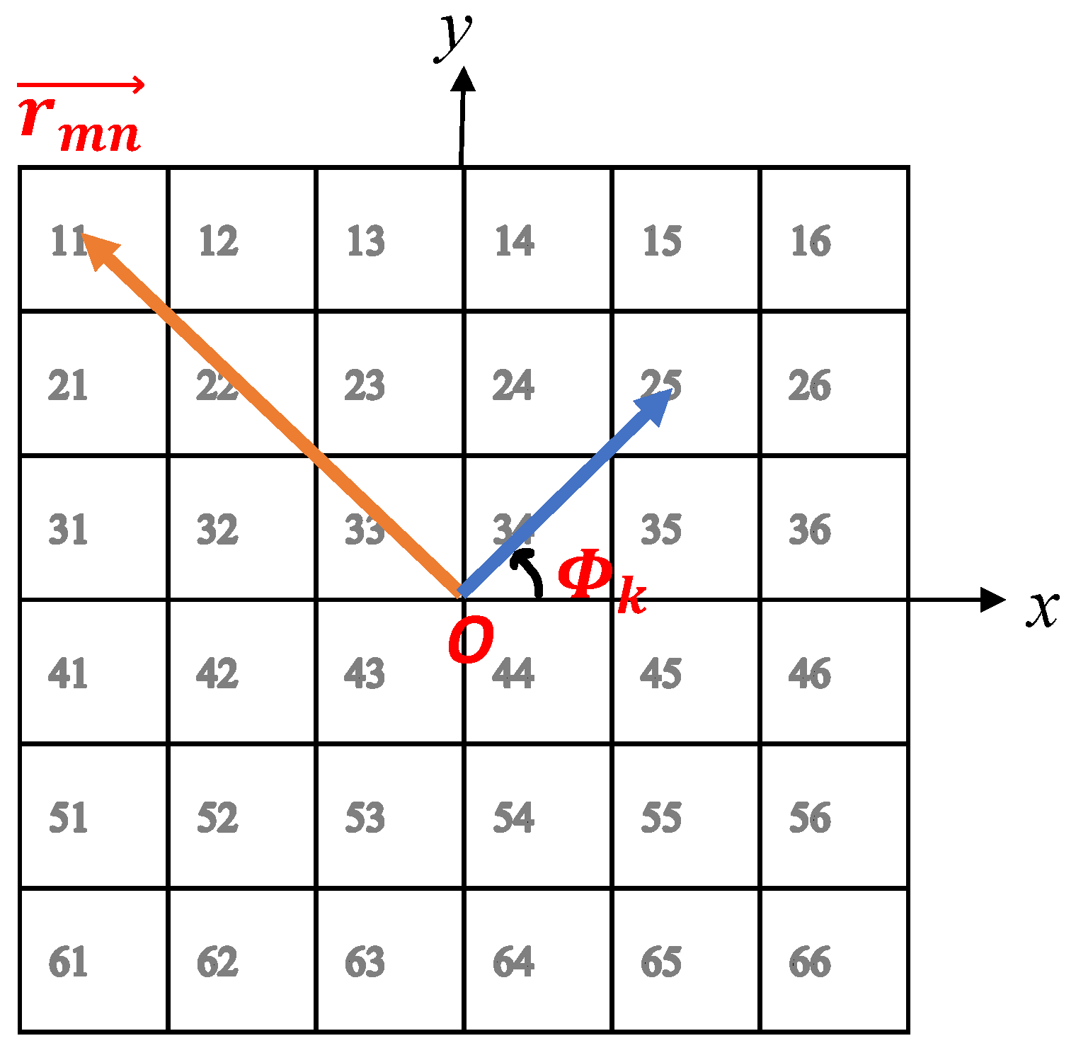 Sensors 23 02590 g003 Sensors 23 02590 g003