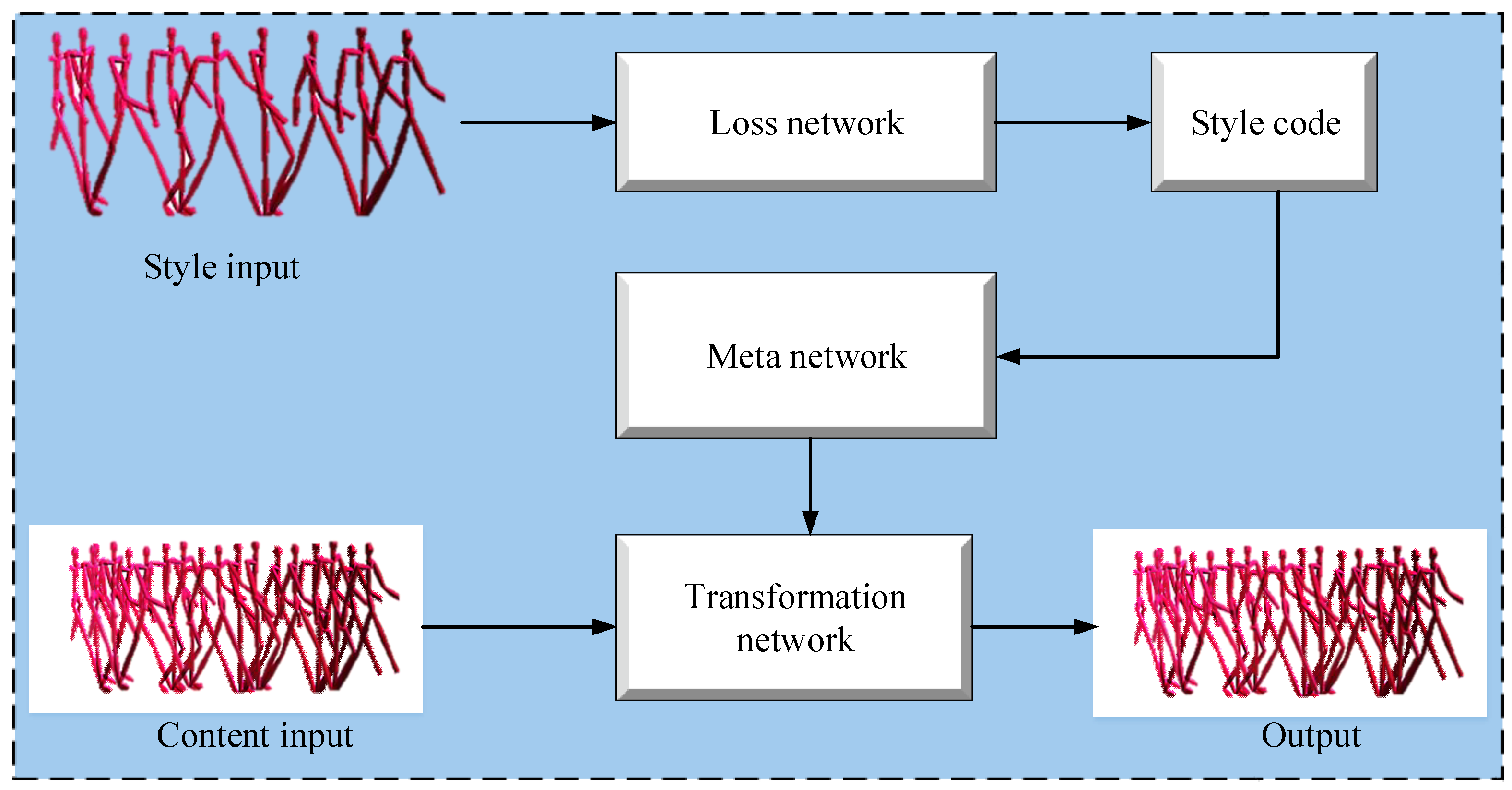 Sensors 23 02597 g001 Sensors 23 02597 g001