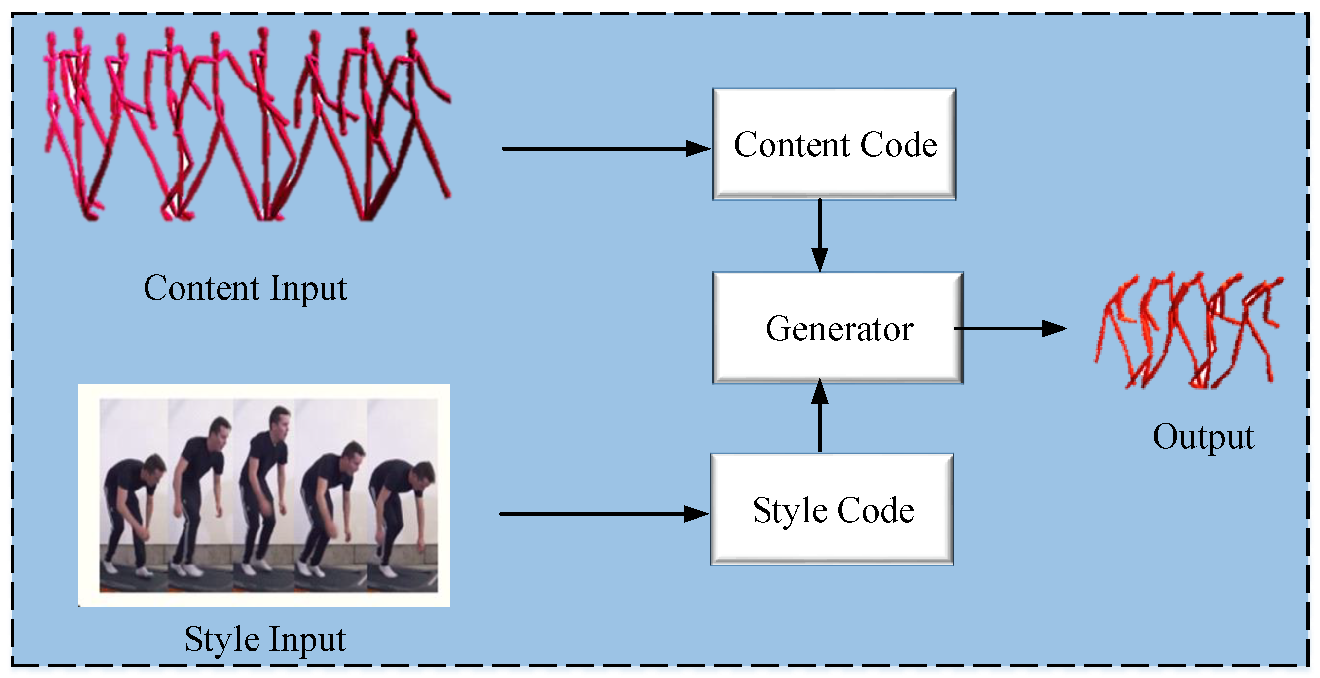 Sensors 23 02597 g004 Sensors 23 02597 g004