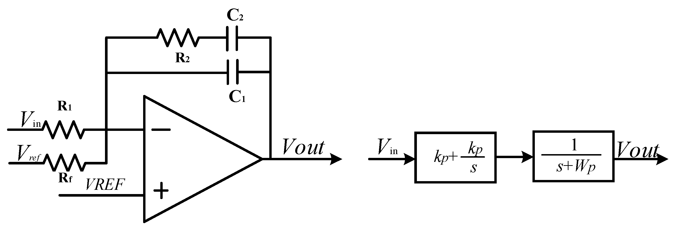 Sensors 23 02615 g012
