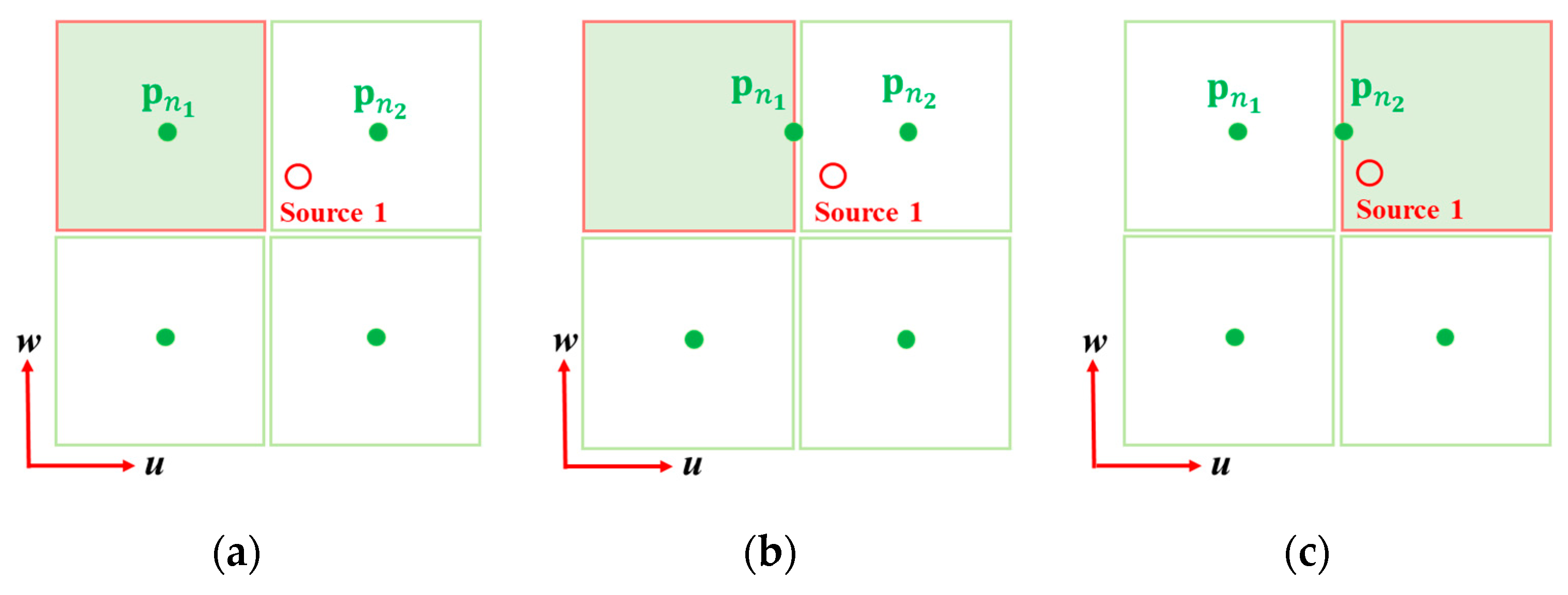 Sensors 23 02628 g003