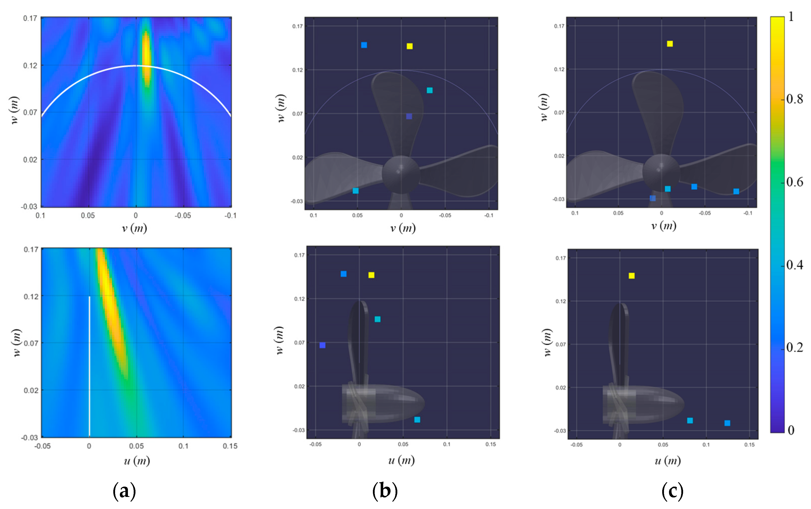 Sensors 23 02628 g011