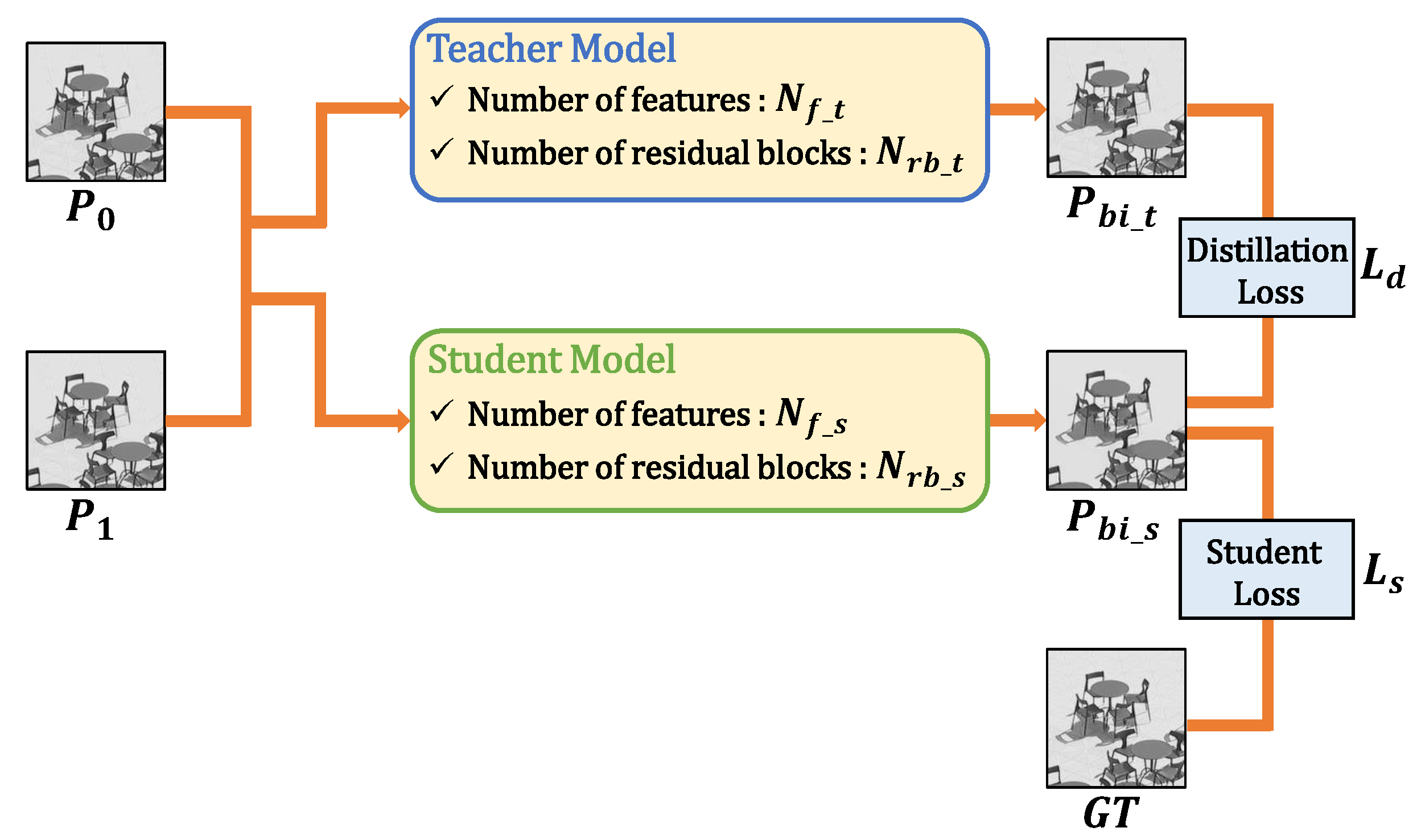 Sensors 23 02631 g003 Sensors 23 02631 g003