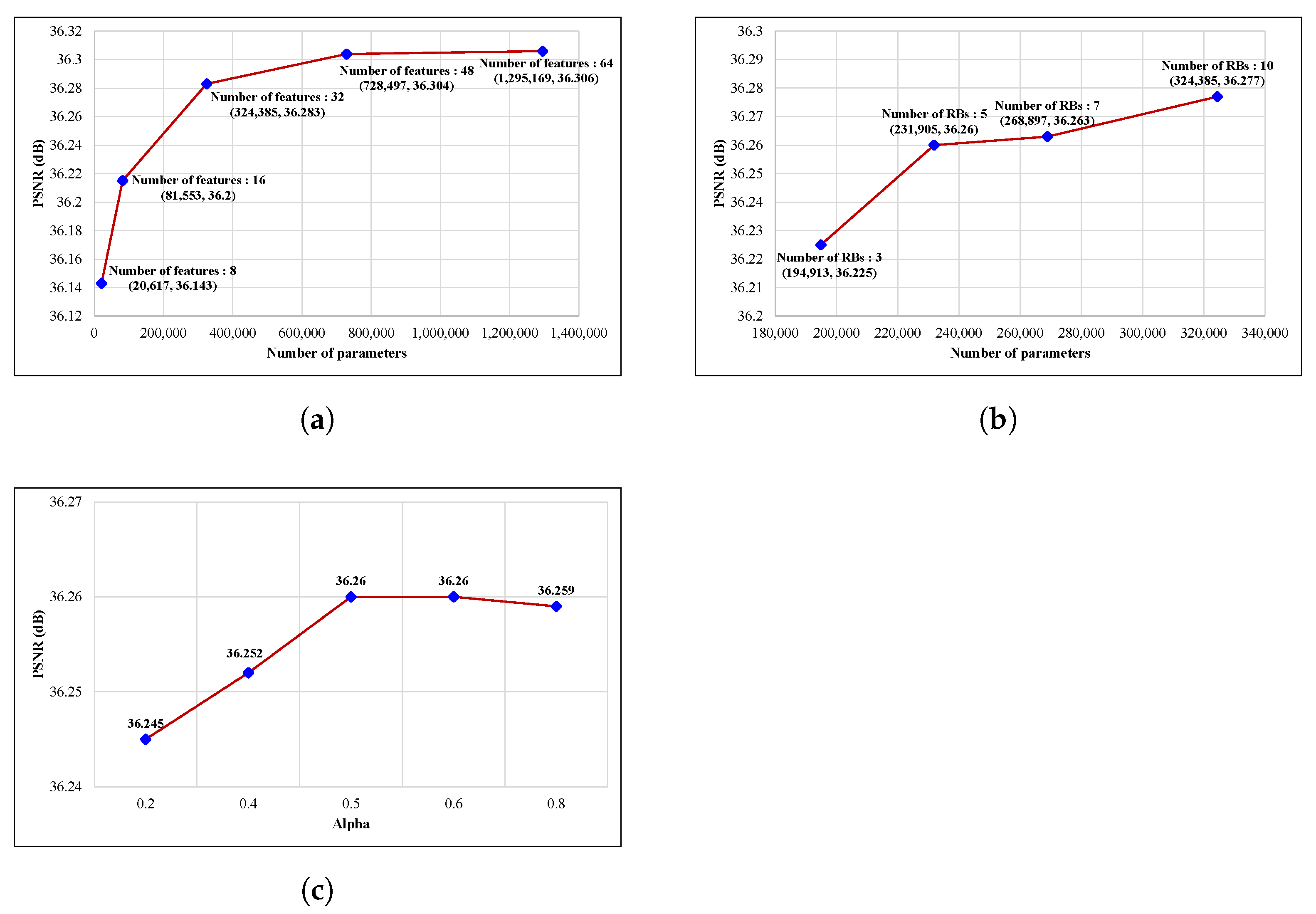 Sensors 23 02631 g005 Sensors 23 02631 g005
