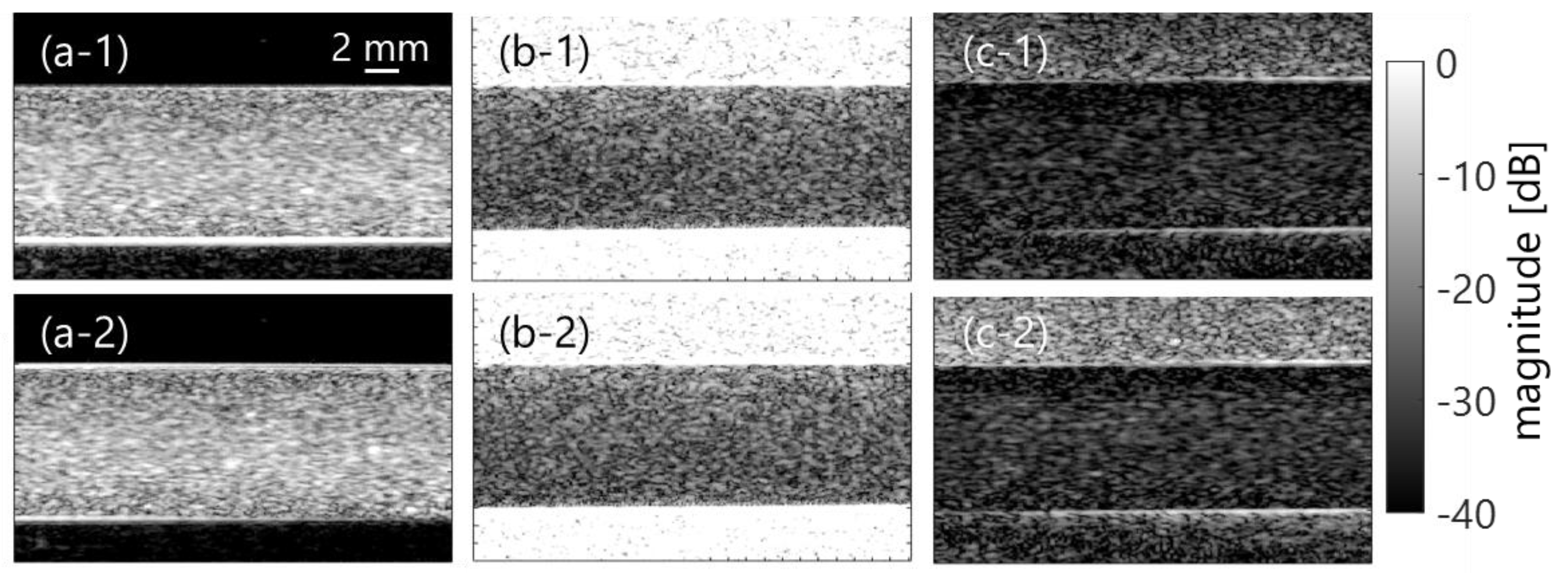 Sensors 23 02639 g004 Sensors 23 02639 g004