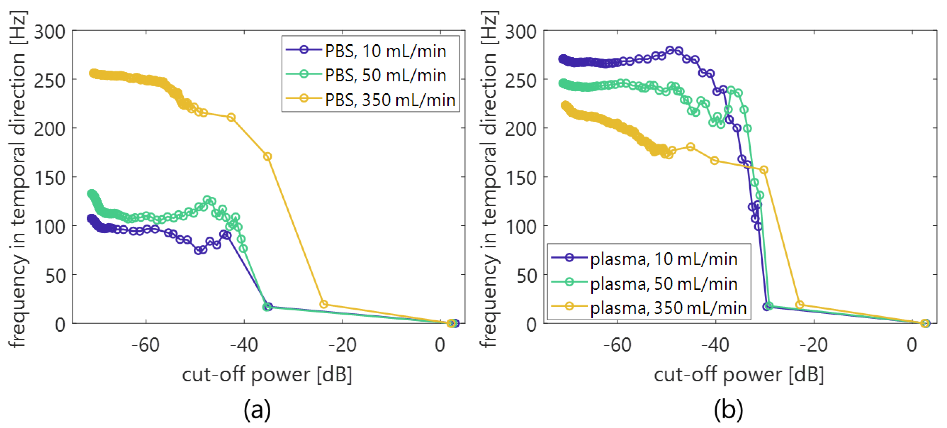 Sensors 23 02639 g010 Sensors 23 02639 g010