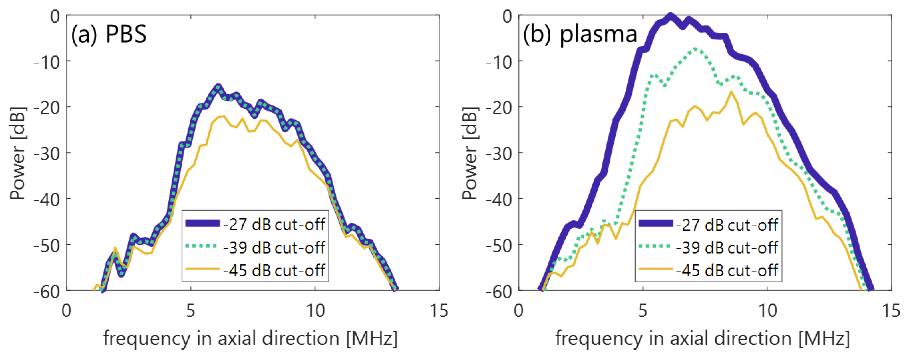 Sensors 23 02639 g011 Sensors 23 02639 g011