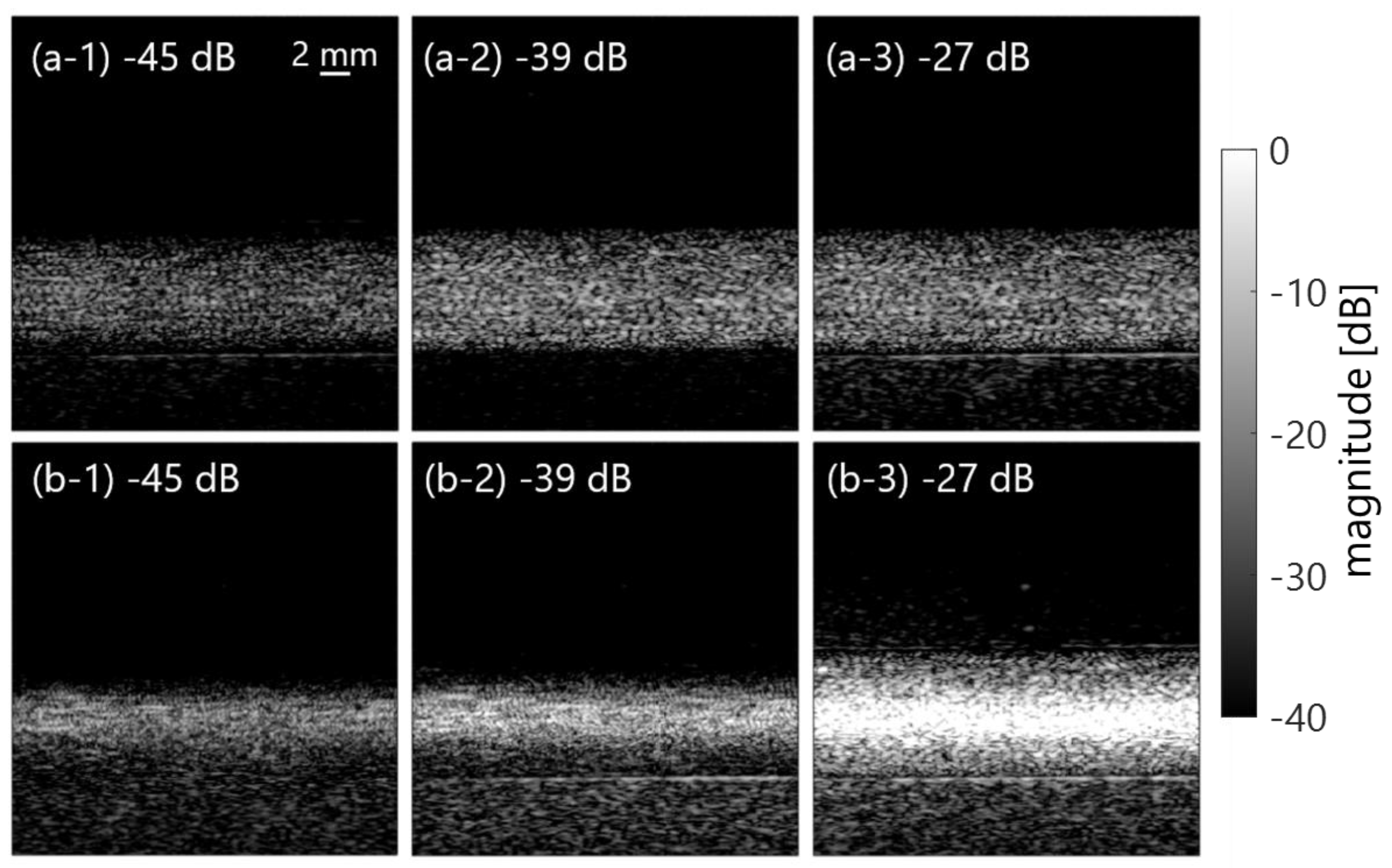 Sensors 23 02639 g012 Sensors 23 02639 g012
