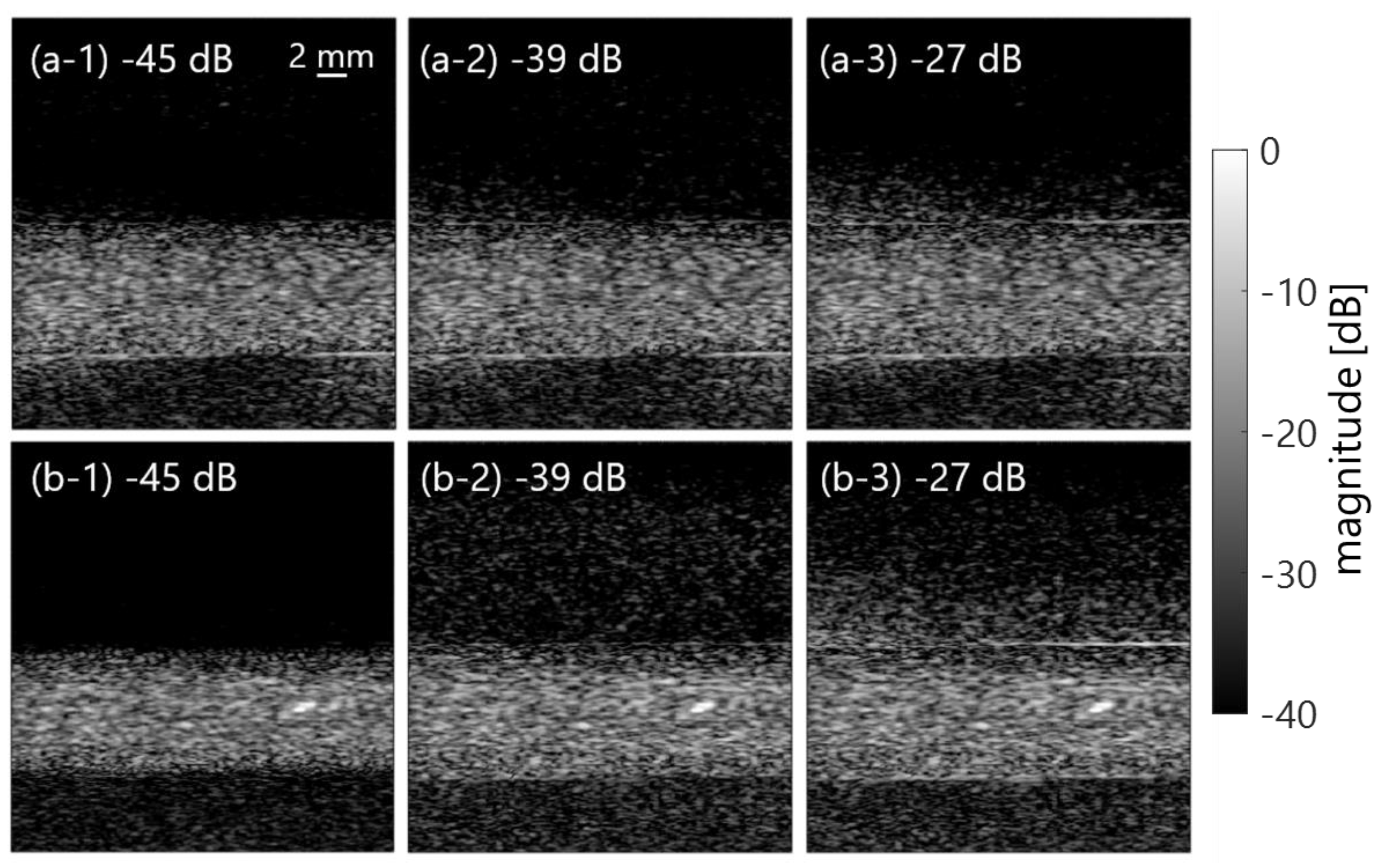 Sensors 23 02639 g013 Sensors 23 02639 g013