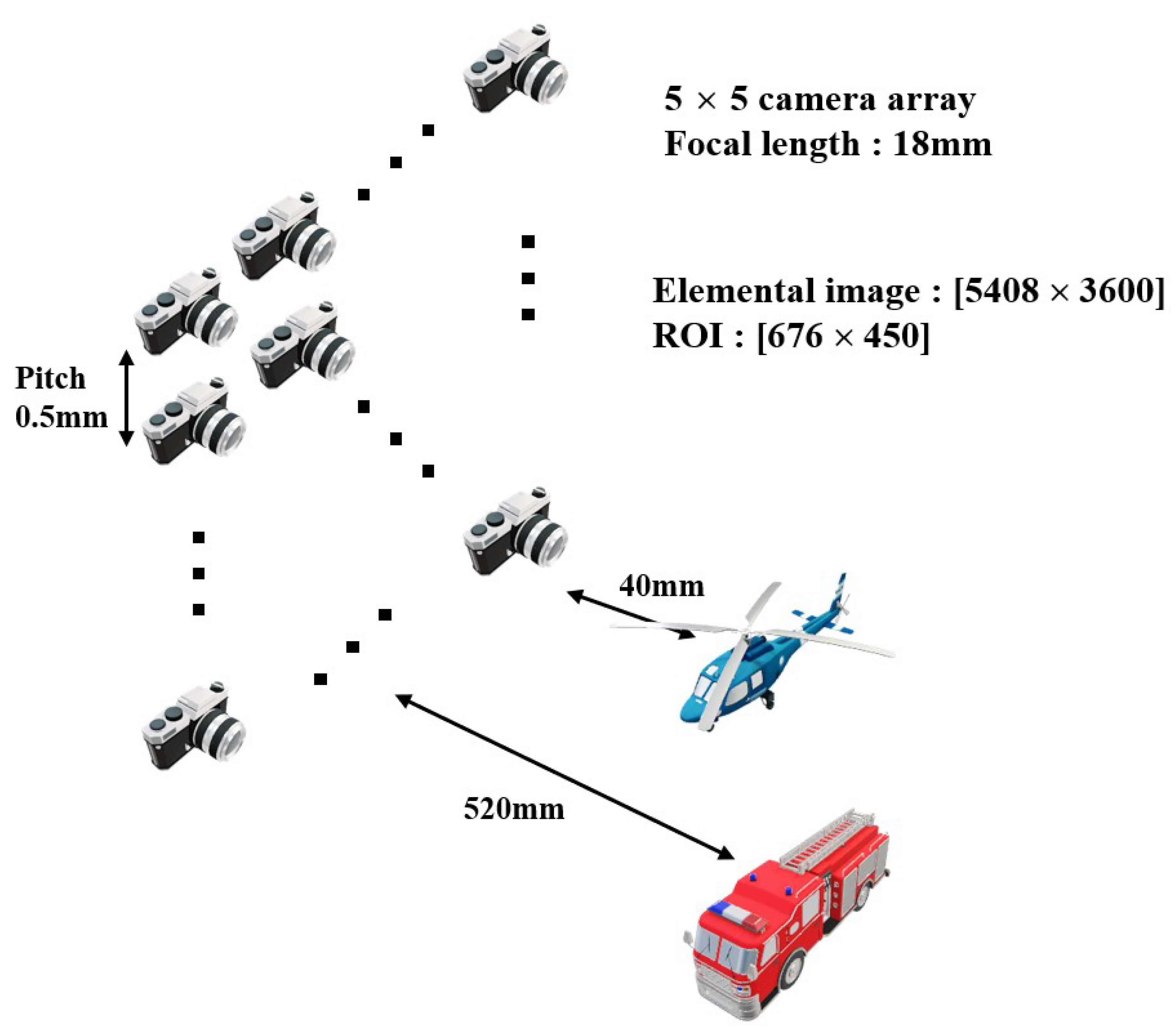 Sensors 23 02645 g006 Sensors 23 02645 g006