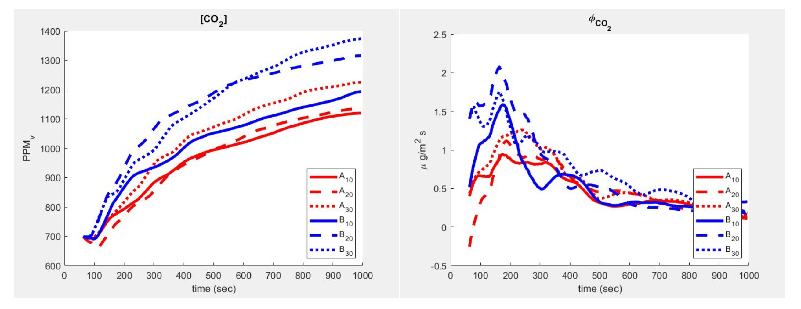 Sensors 23 02647 g008 Sensors 23 02647 g008