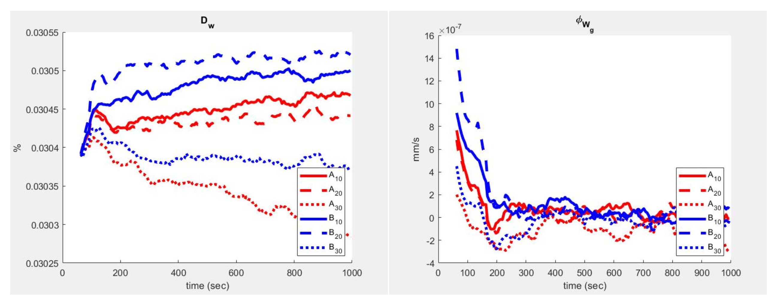 Sensors 23 02647 g009 Sensors 23 02647 g009