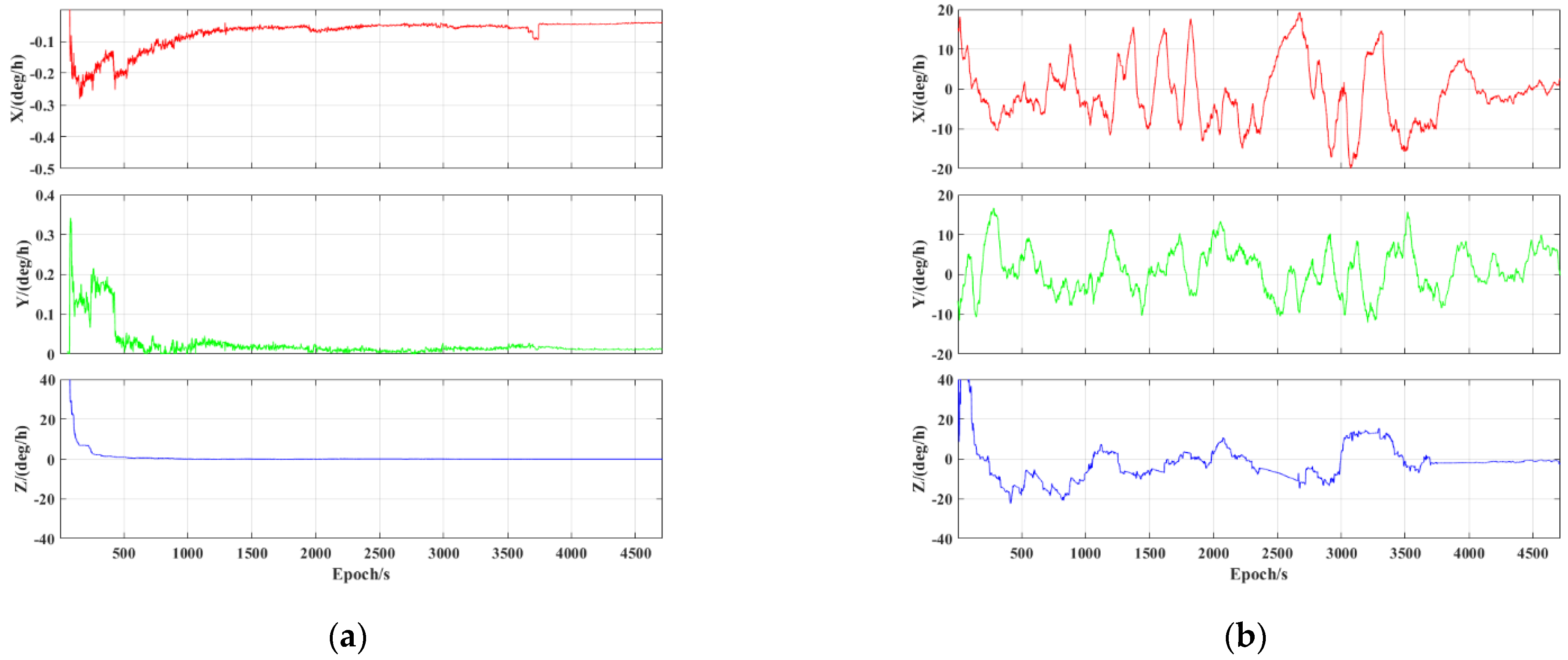 Sensors 23 02652 g013 Sensors 23 02652 g013