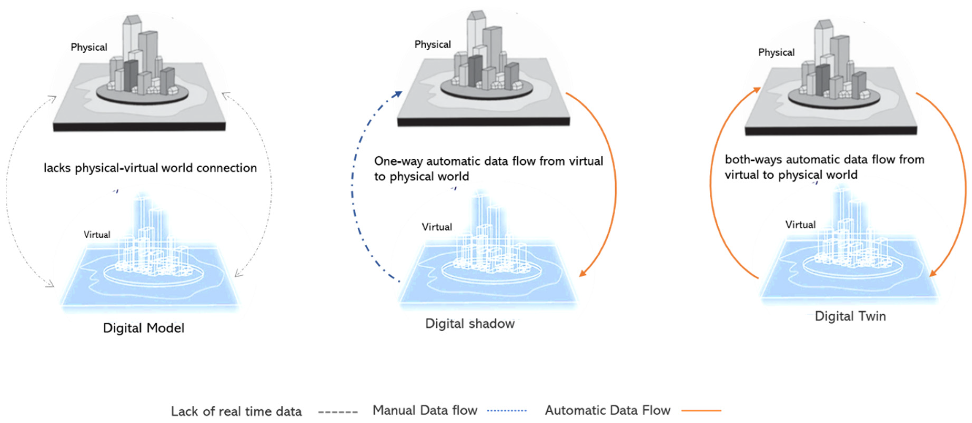 Sensors 23 02659 g001 Sensors 23 02659 g001